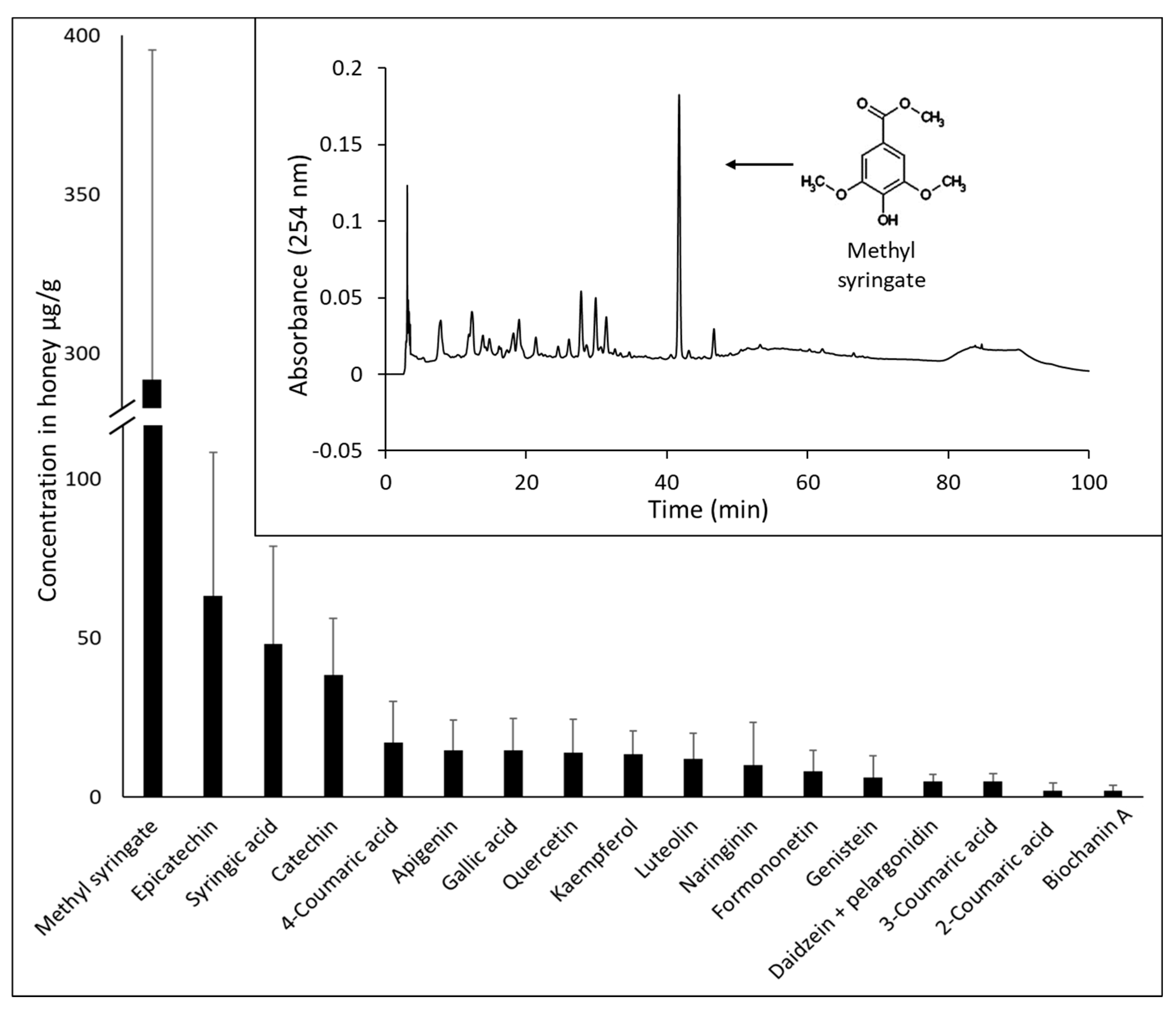 Applsci 11 04675 g002 Applsci 11 04675 g002
