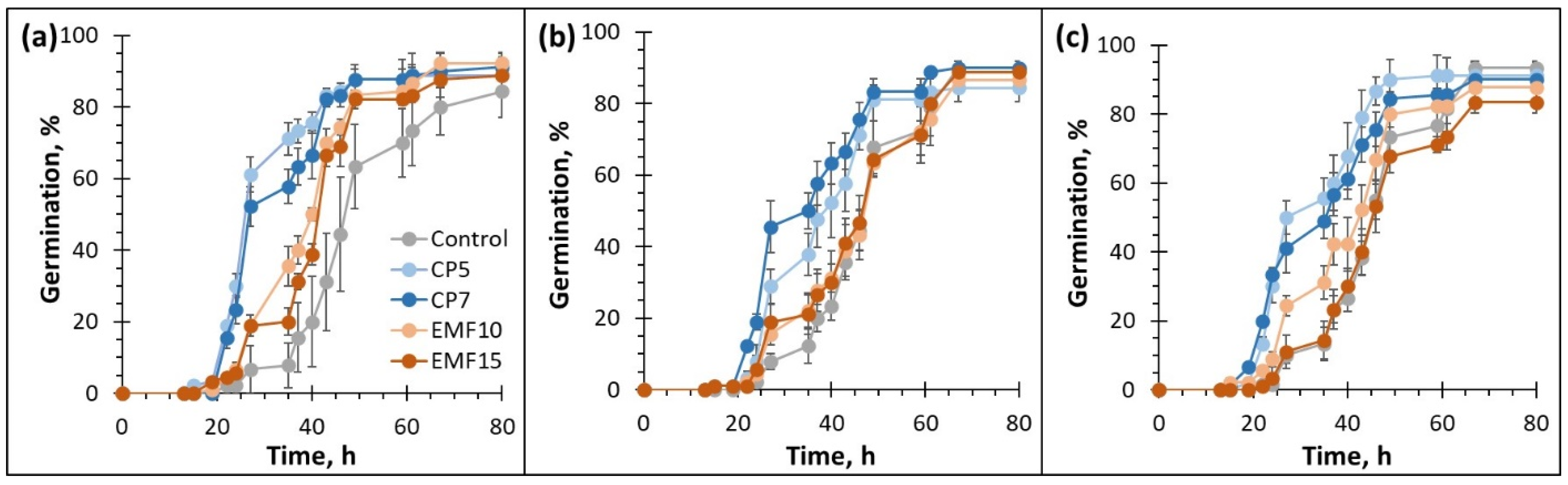 Applsci 11 04676 g002 Applsci 11 04676 g002