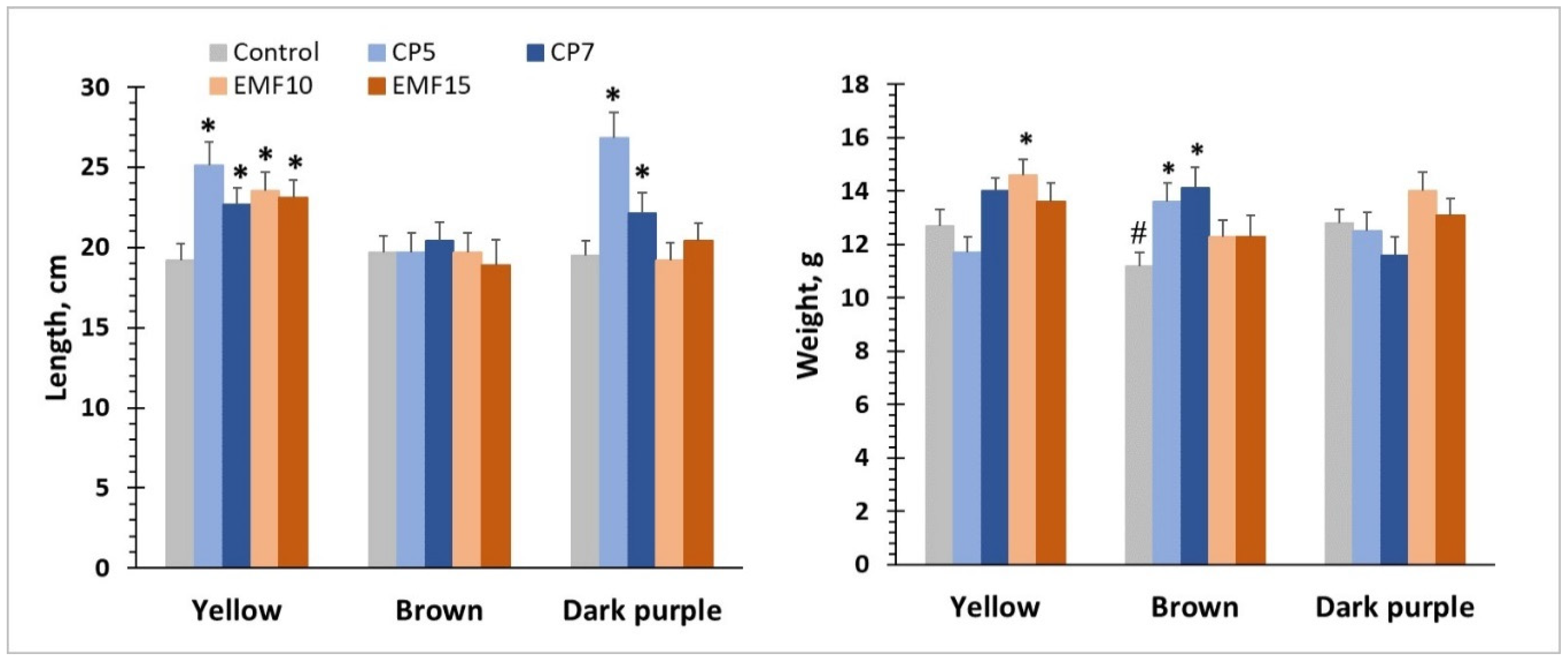 Applsci 11 04676 g003 Applsci 11 04676 g003