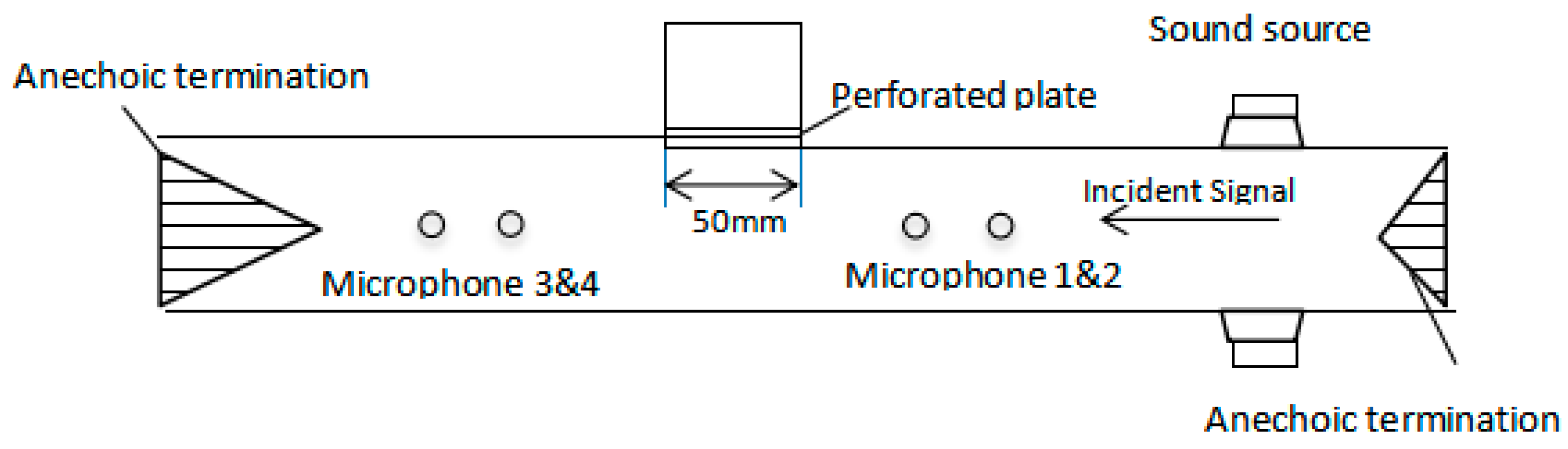 Applsci 11 04677 g002 Applsci 11 04677 g002