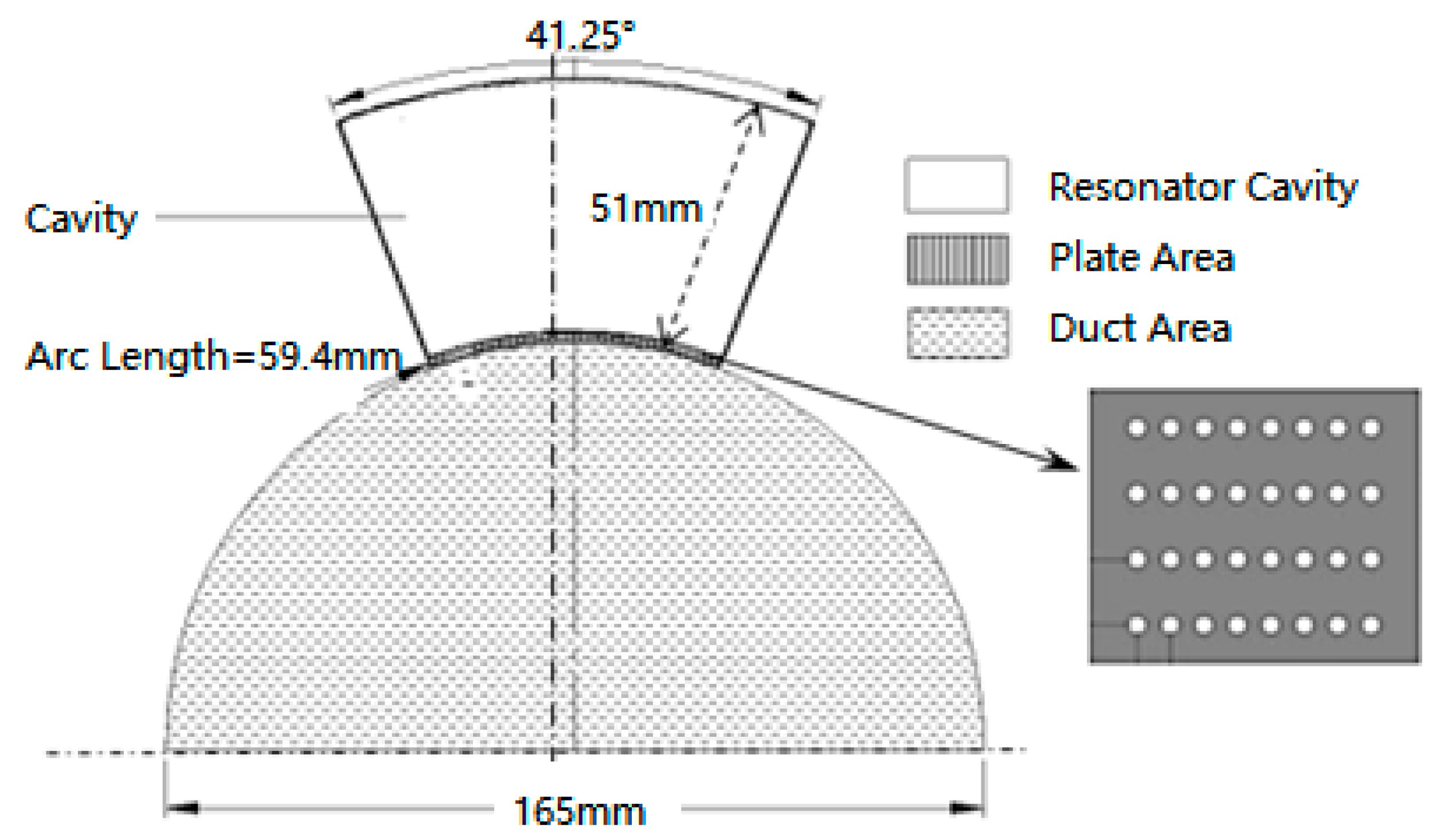 Applsci 11 04677 g003 Applsci 11 04677 g003