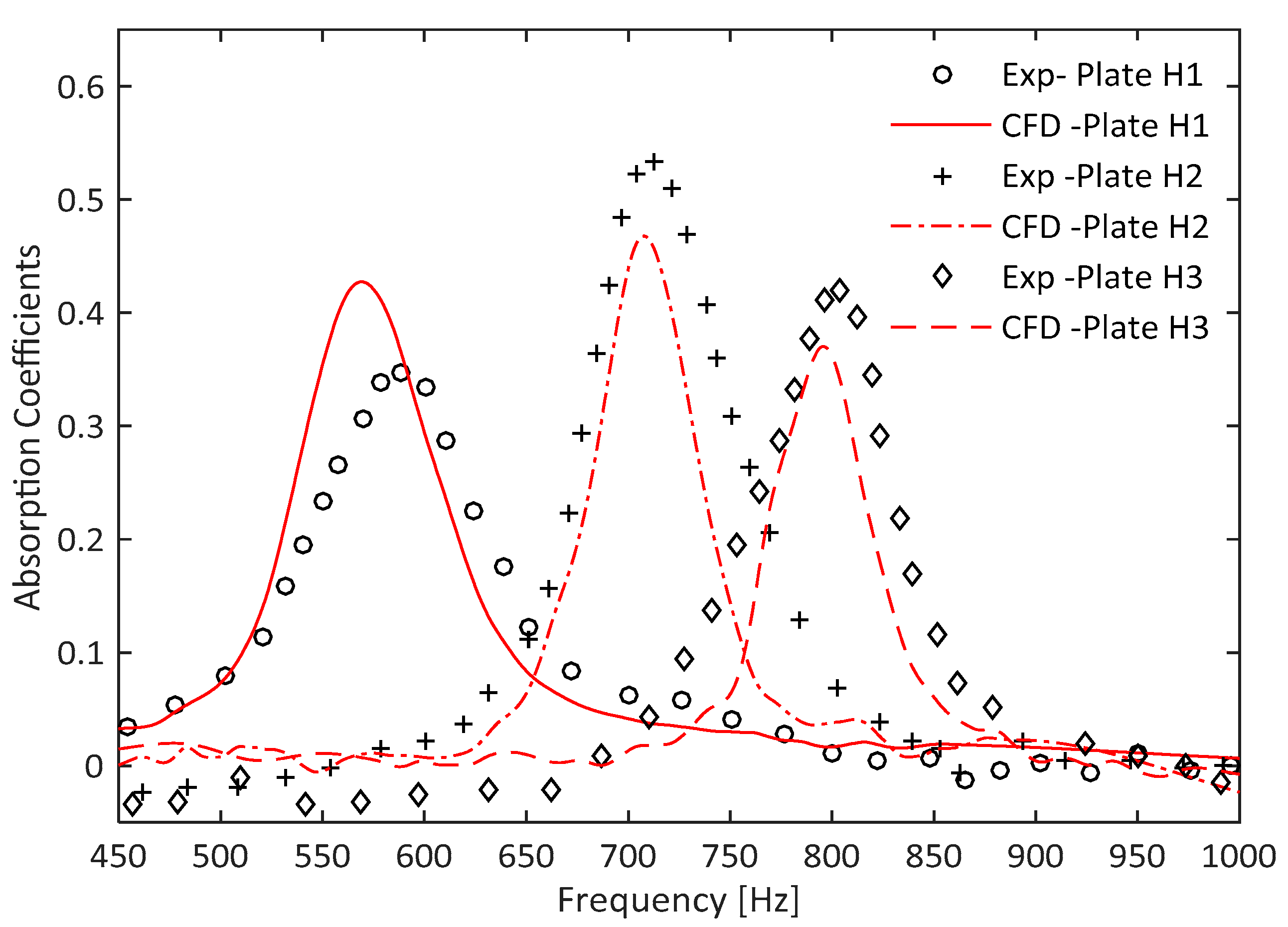 Applsci 11 04677 g005 Applsci 11 04677 g005