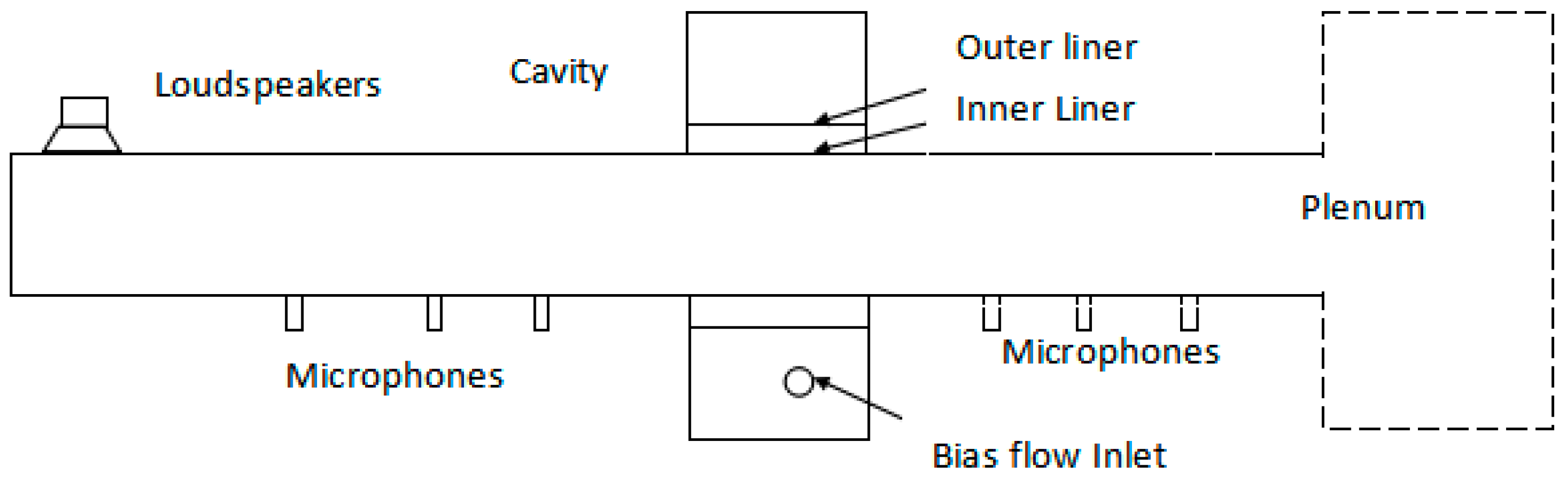Applsci 11 04677 g006 Applsci 11 04677 g006