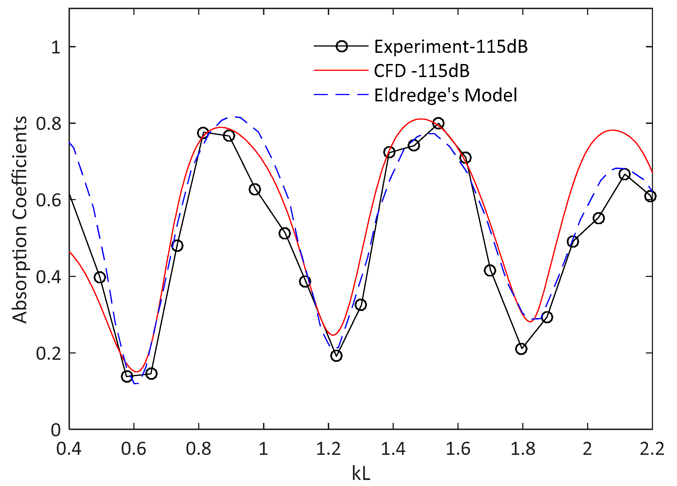 Applsci 11 04677 g007 Applsci 11 04677 g007