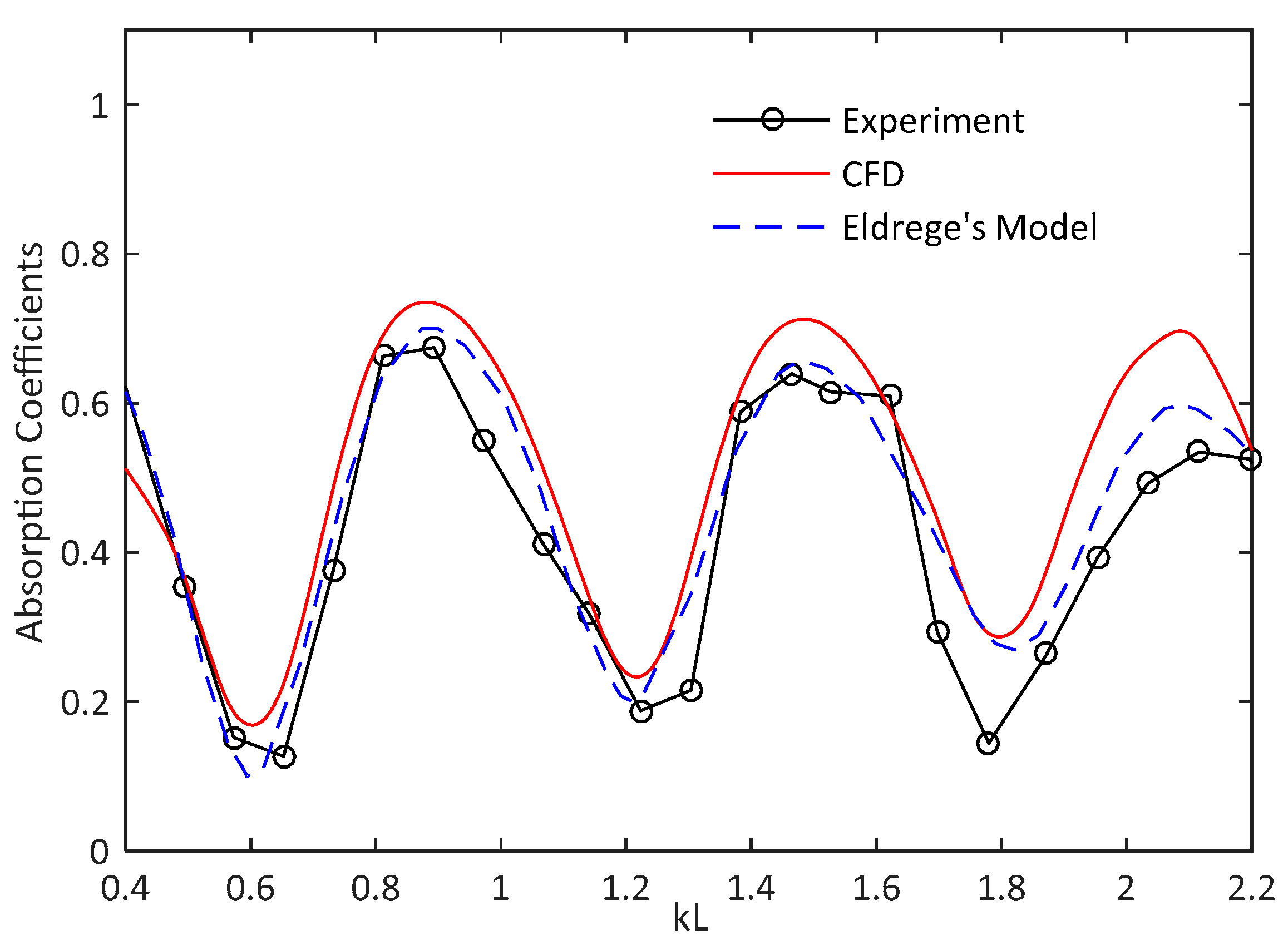 Applsci 11 04677 g008 Applsci 11 04677 g008