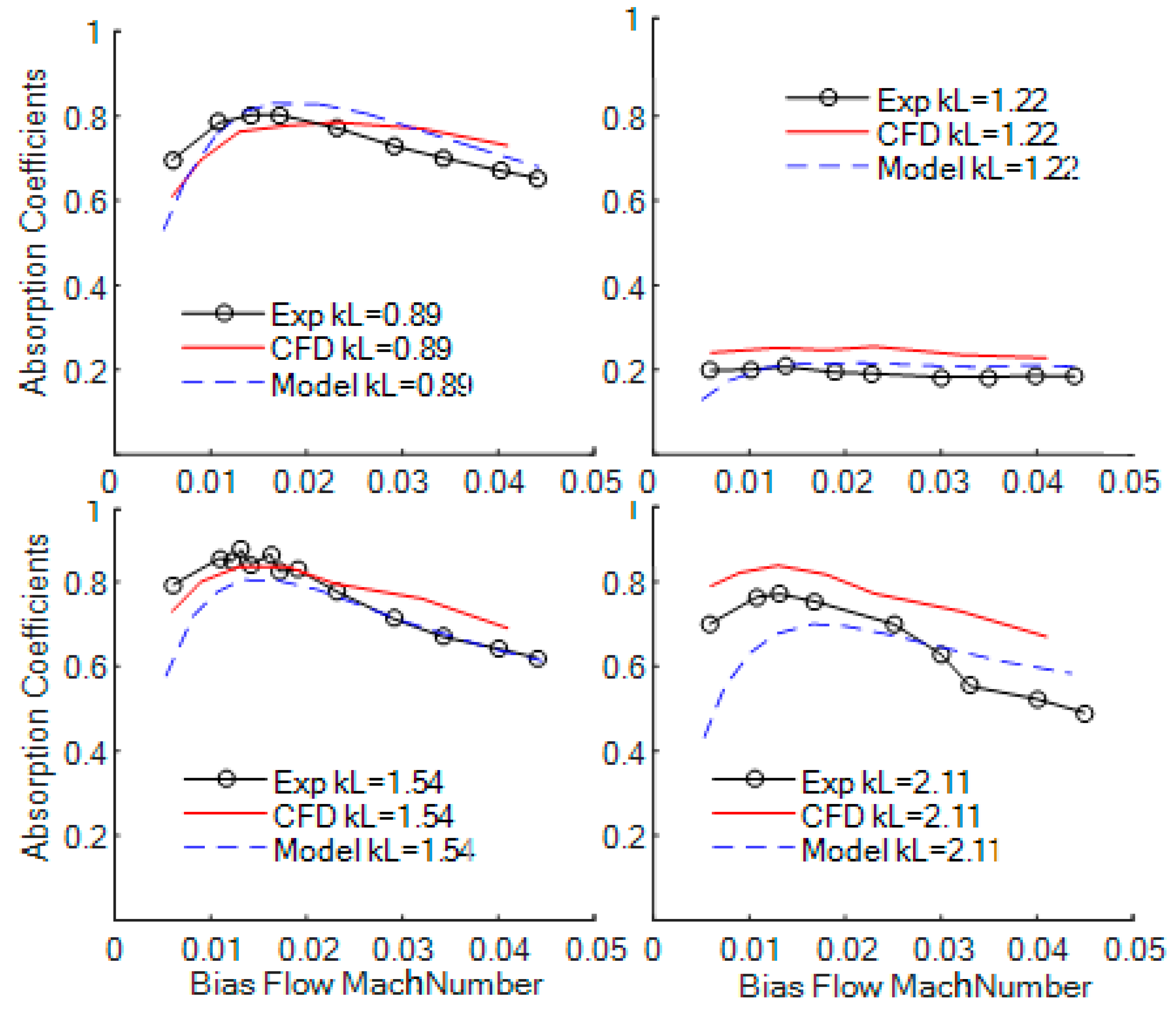 Applsci 11 04677 g009 Applsci 11 04677 g009