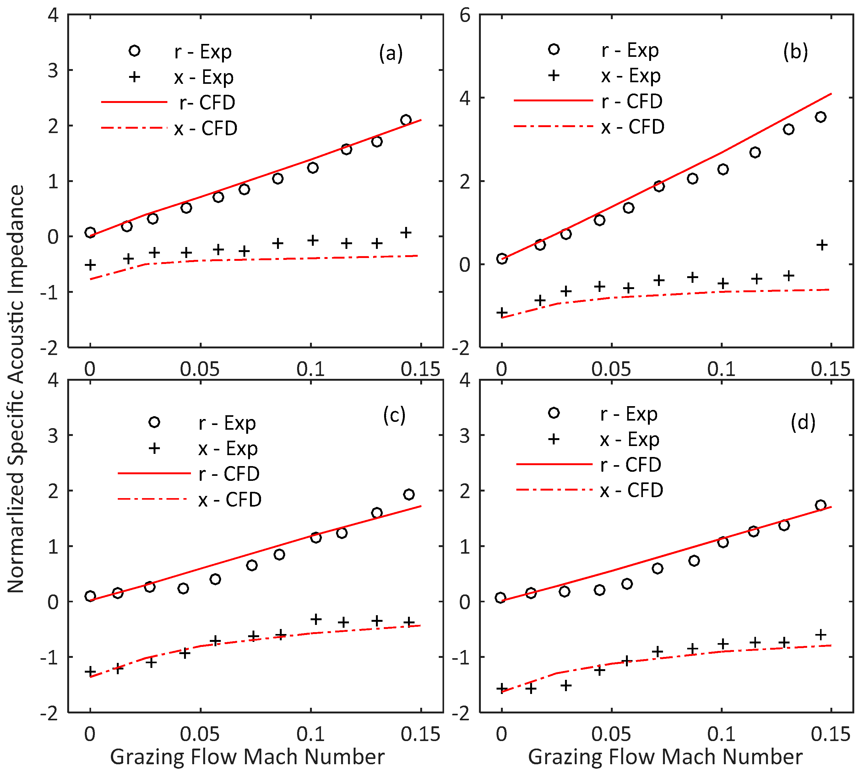 Applsci 11 04677 g011 Applsci 11 04677 g011