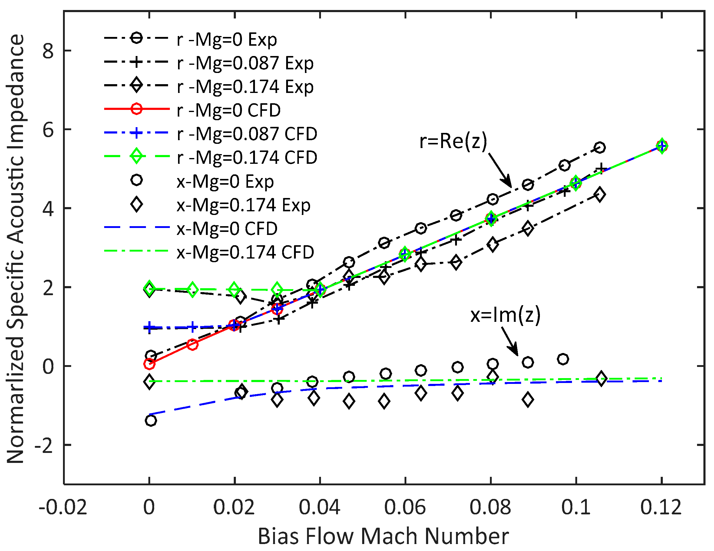 Applsci 11 04677 g013 Applsci 11 04677 g013