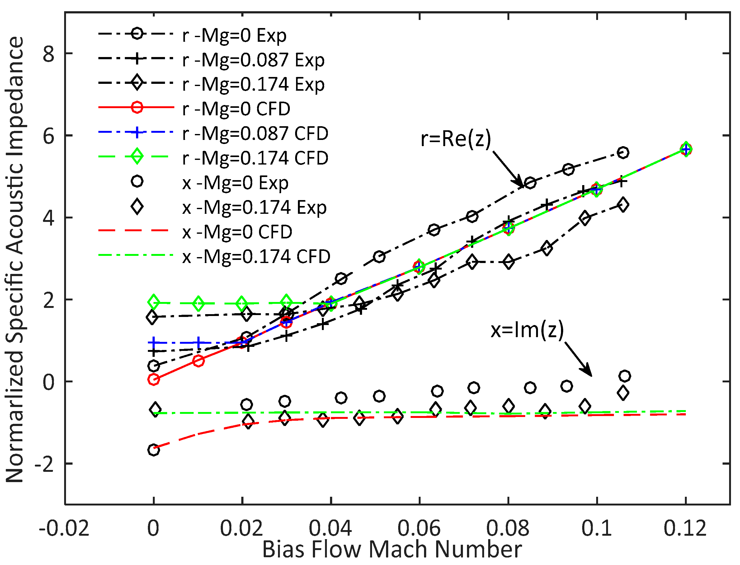 Applsci 11 04677 g014 Applsci 11 04677 g014