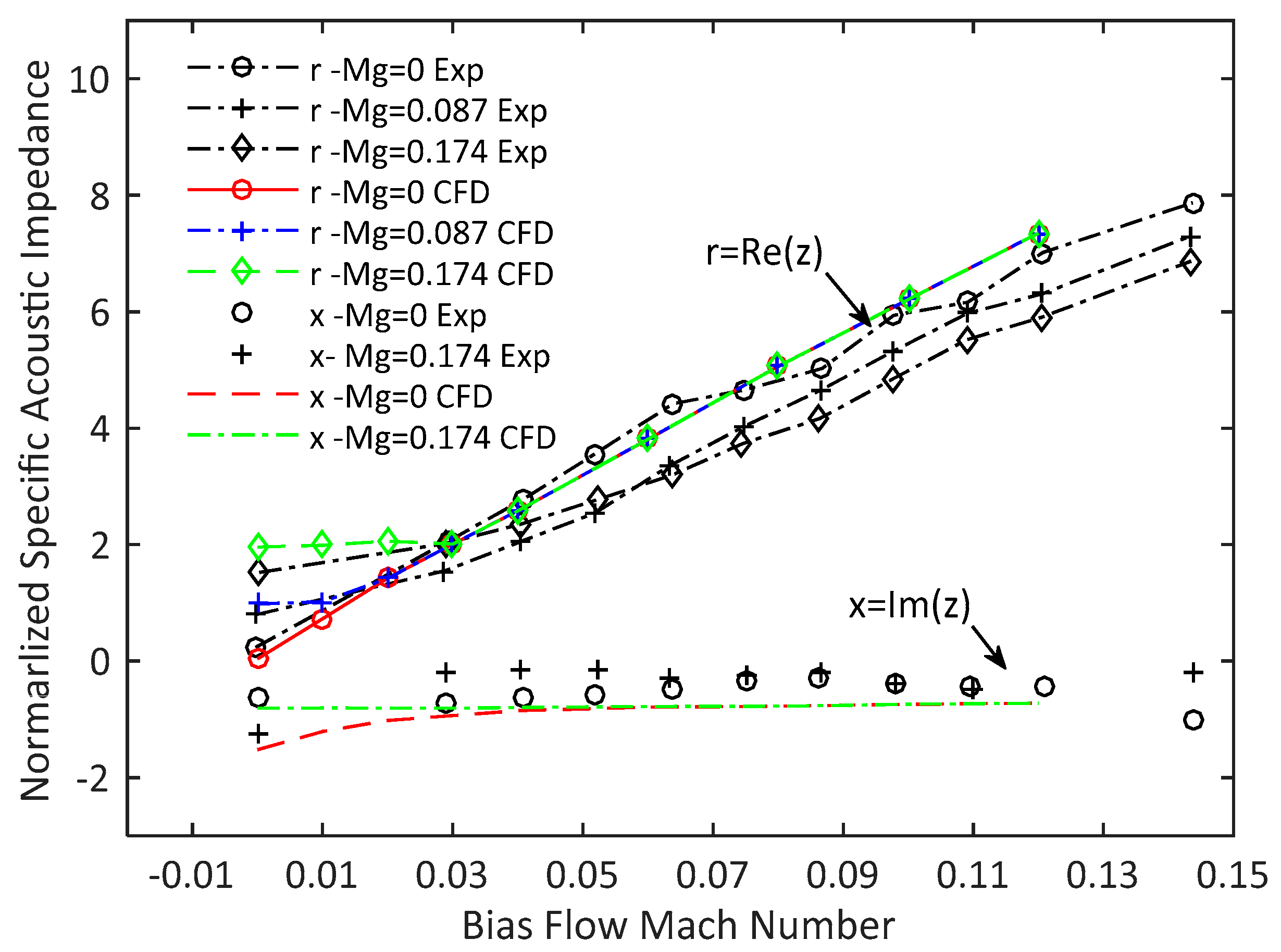 Applsci 11 04677 g015 Applsci 11 04677 g015
