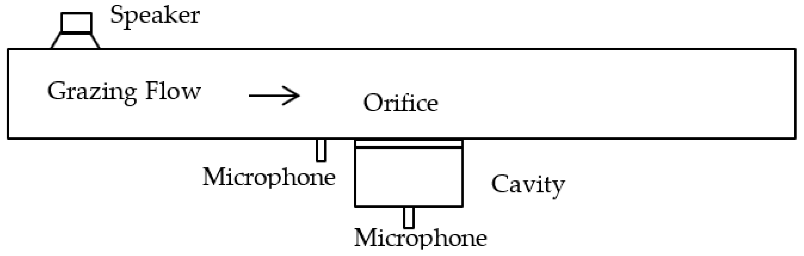 Applsci 11 04677 g016 Applsci 11 04677 g016