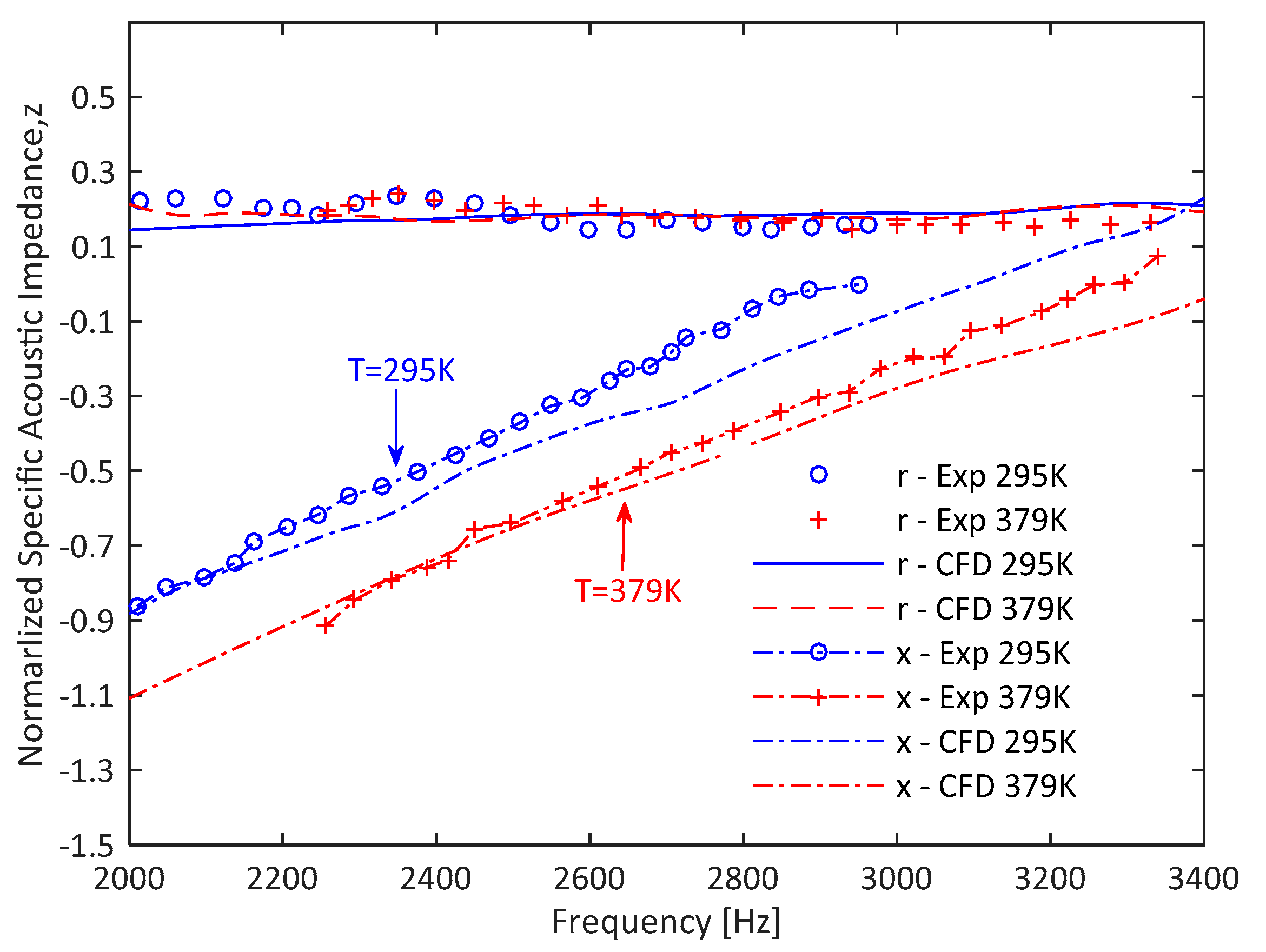 Applsci 11 04677 g017 Applsci 11 04677 g017