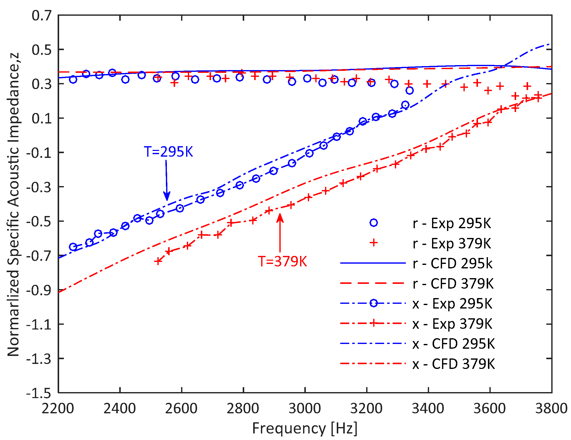 Applsci 11 04677 g018 Applsci 11 04677 g018
