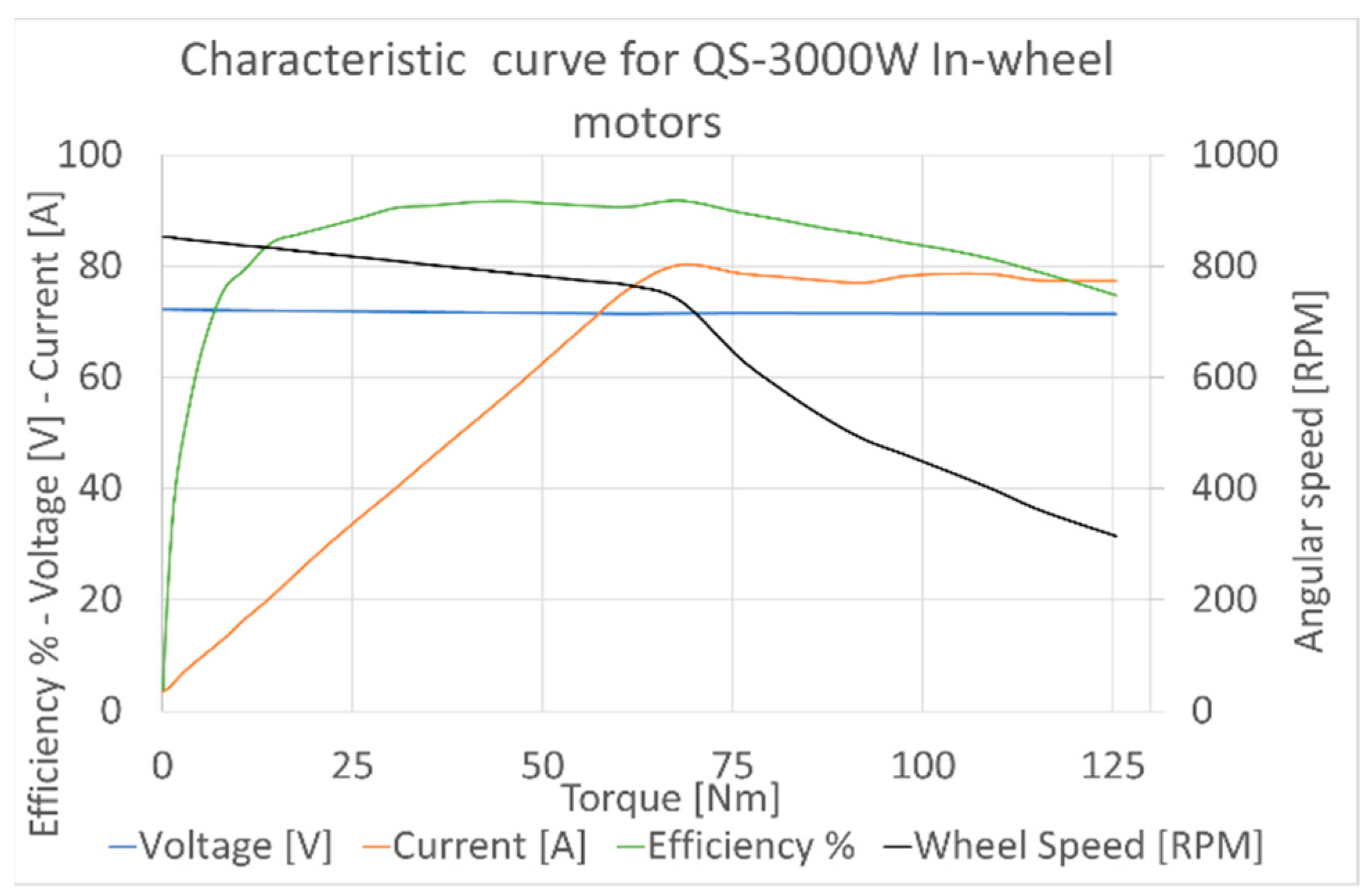 Applsci 11 04679 g003 Applsci 11 04679 g003