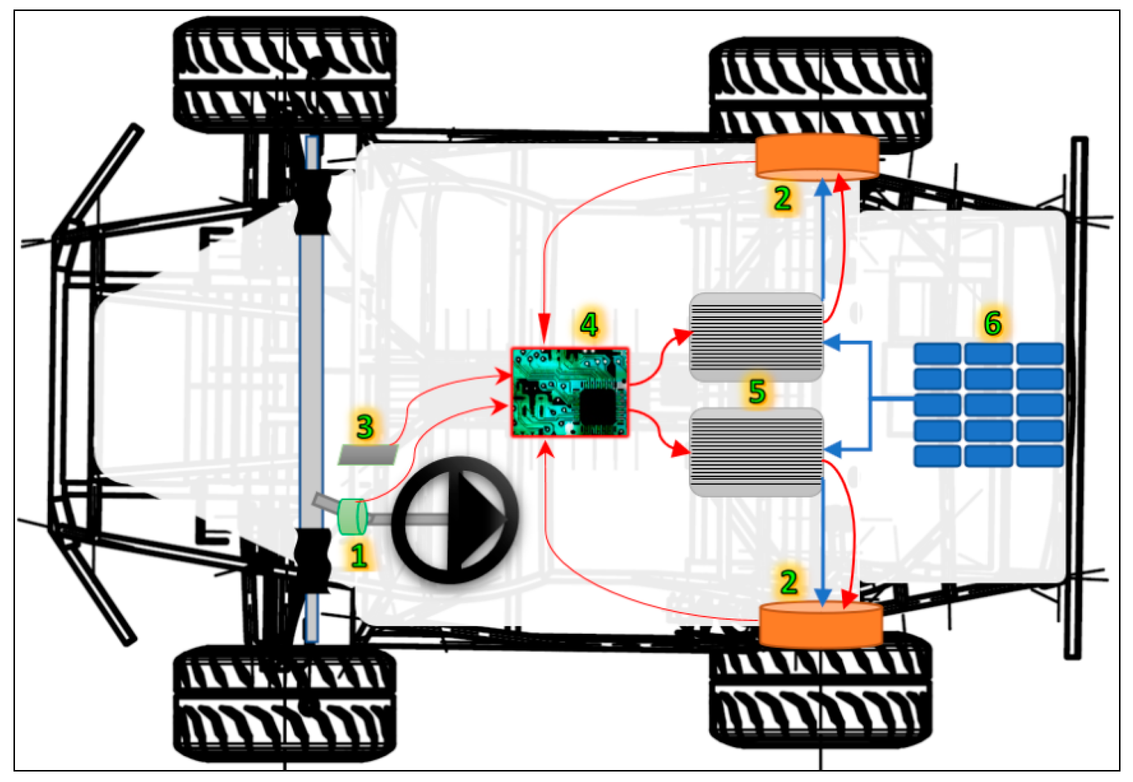 Applsci 11 04679 g004 Applsci 11 04679 g004