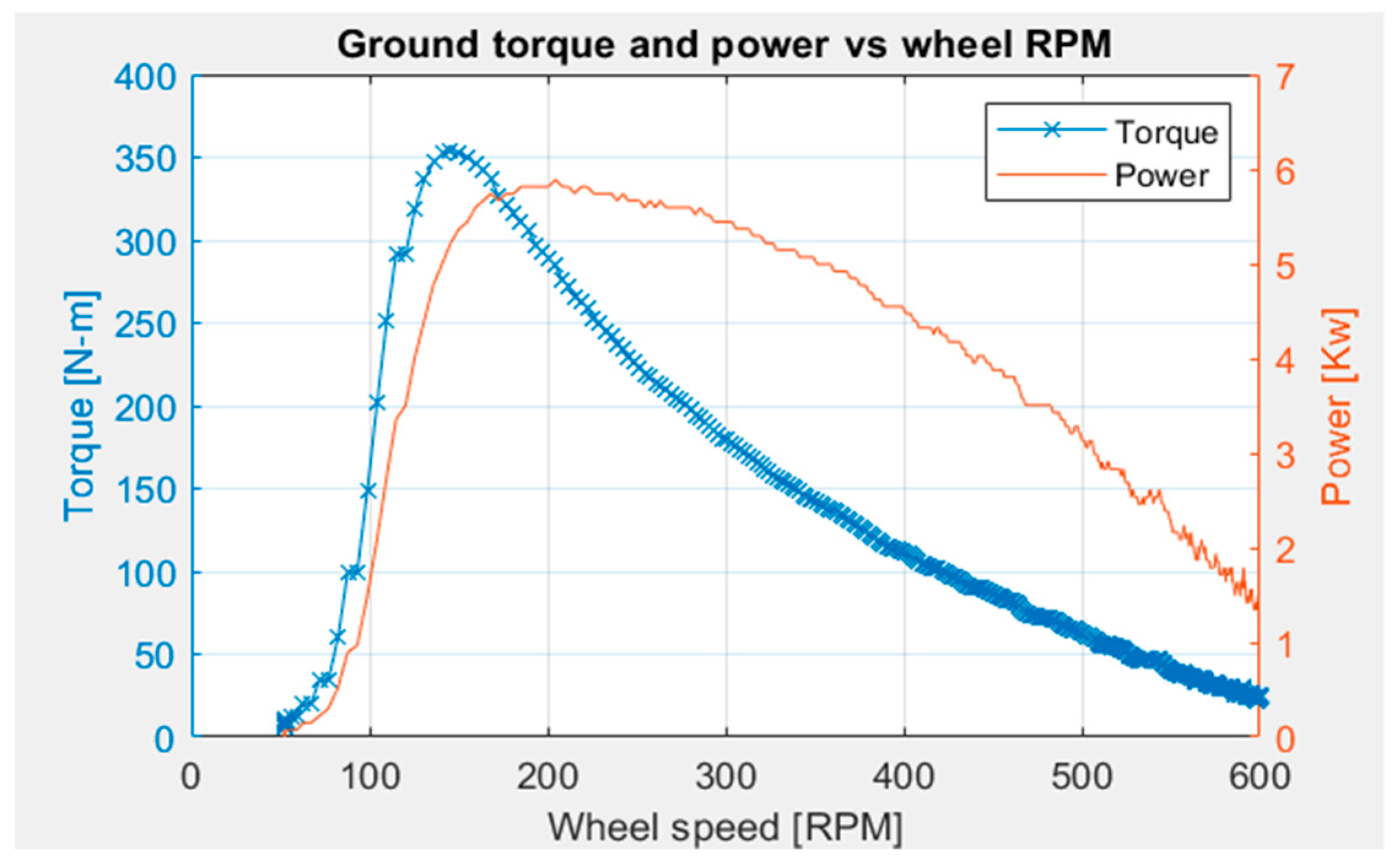 Applsci 11 04679 g006 Applsci 11 04679 g006