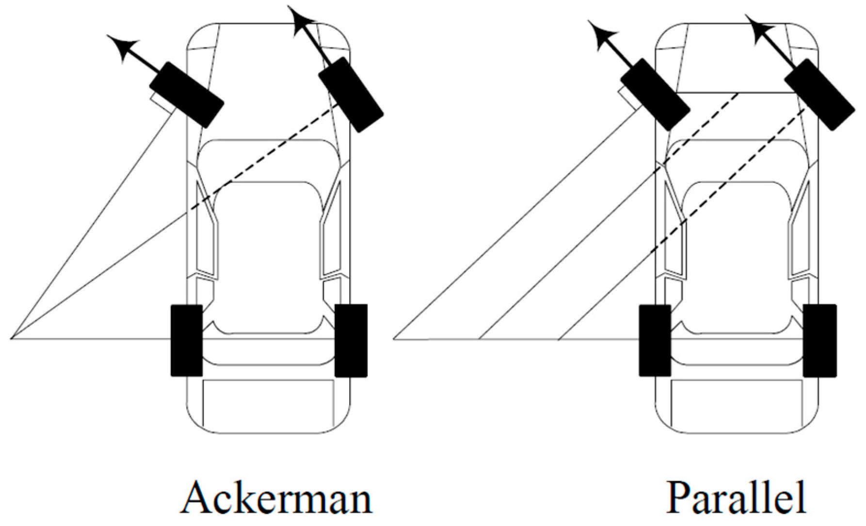 Applsci 11 04679 g009 Applsci 11 04679 g009