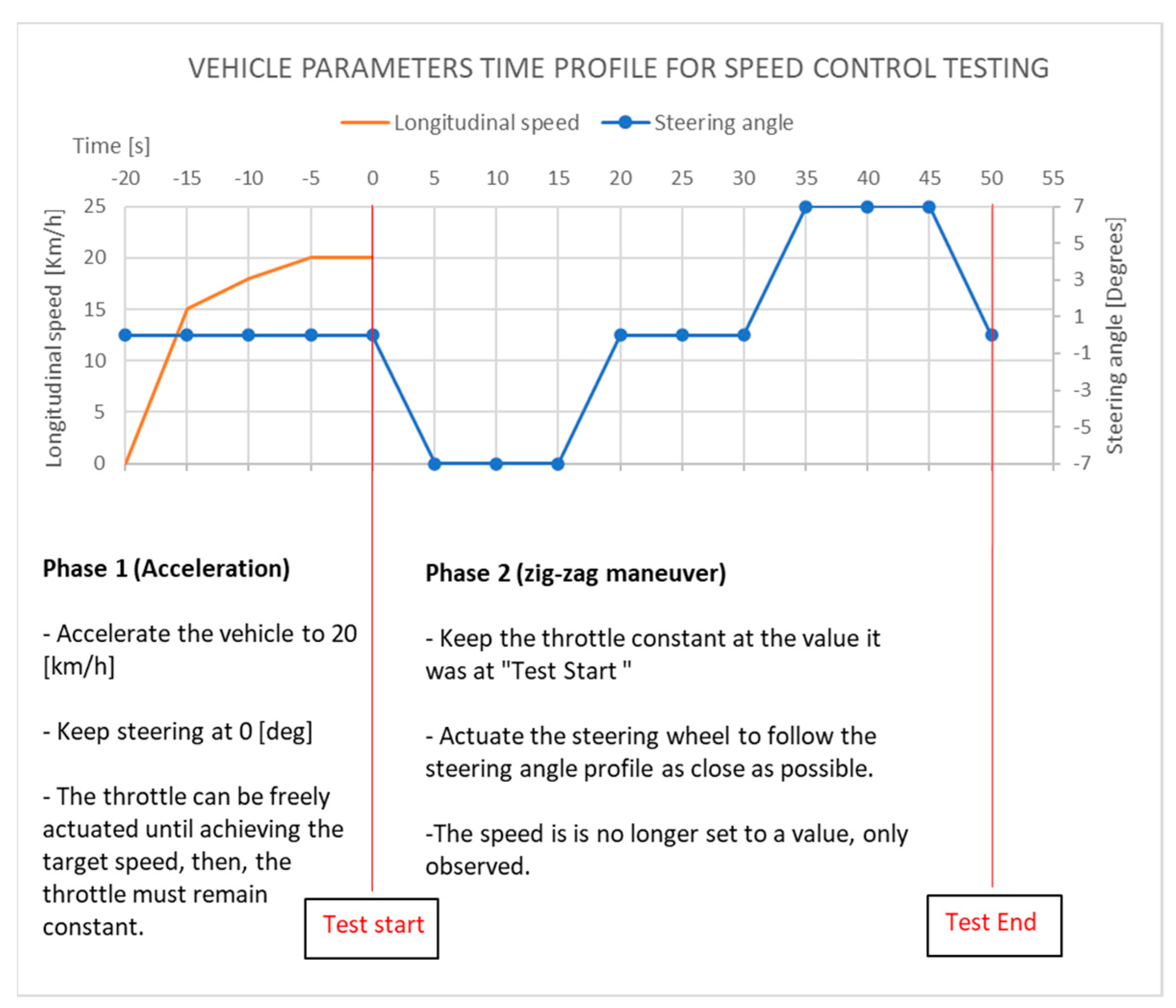 Applsci 11 04679 g011 Applsci 11 04679 g011