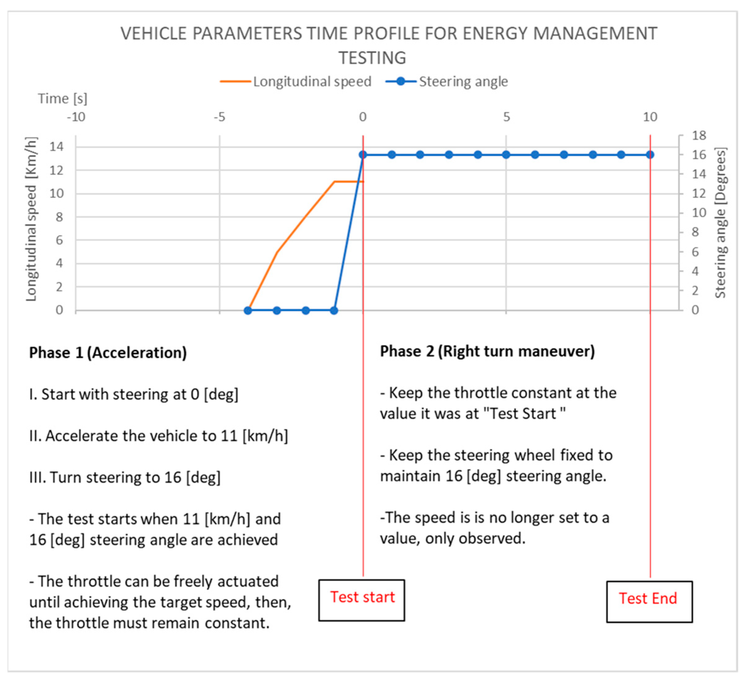 Applsci 11 04679 g012 Applsci 11 04679 g012