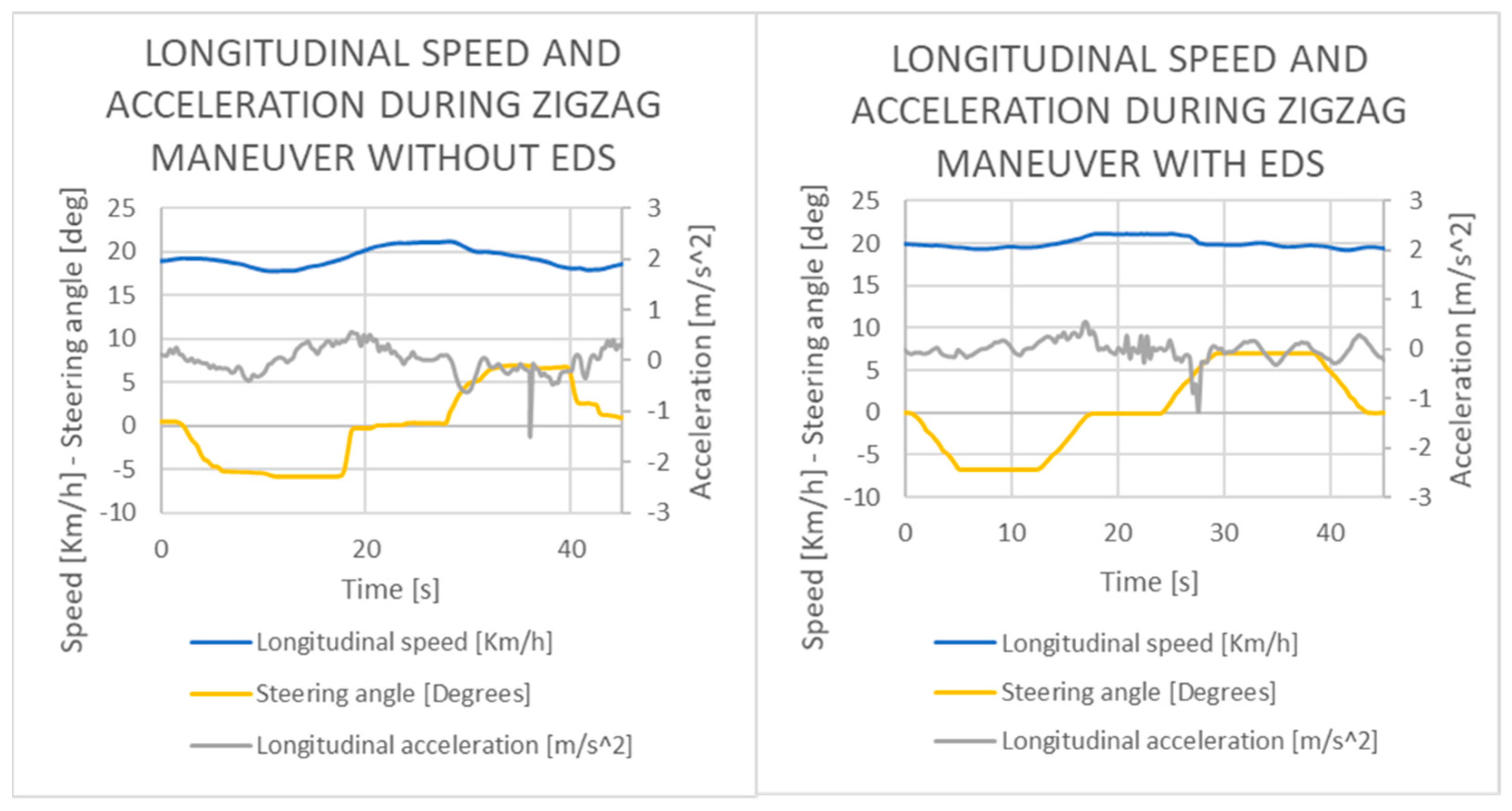 Applsci 11 04679 g015 Applsci 11 04679 g015