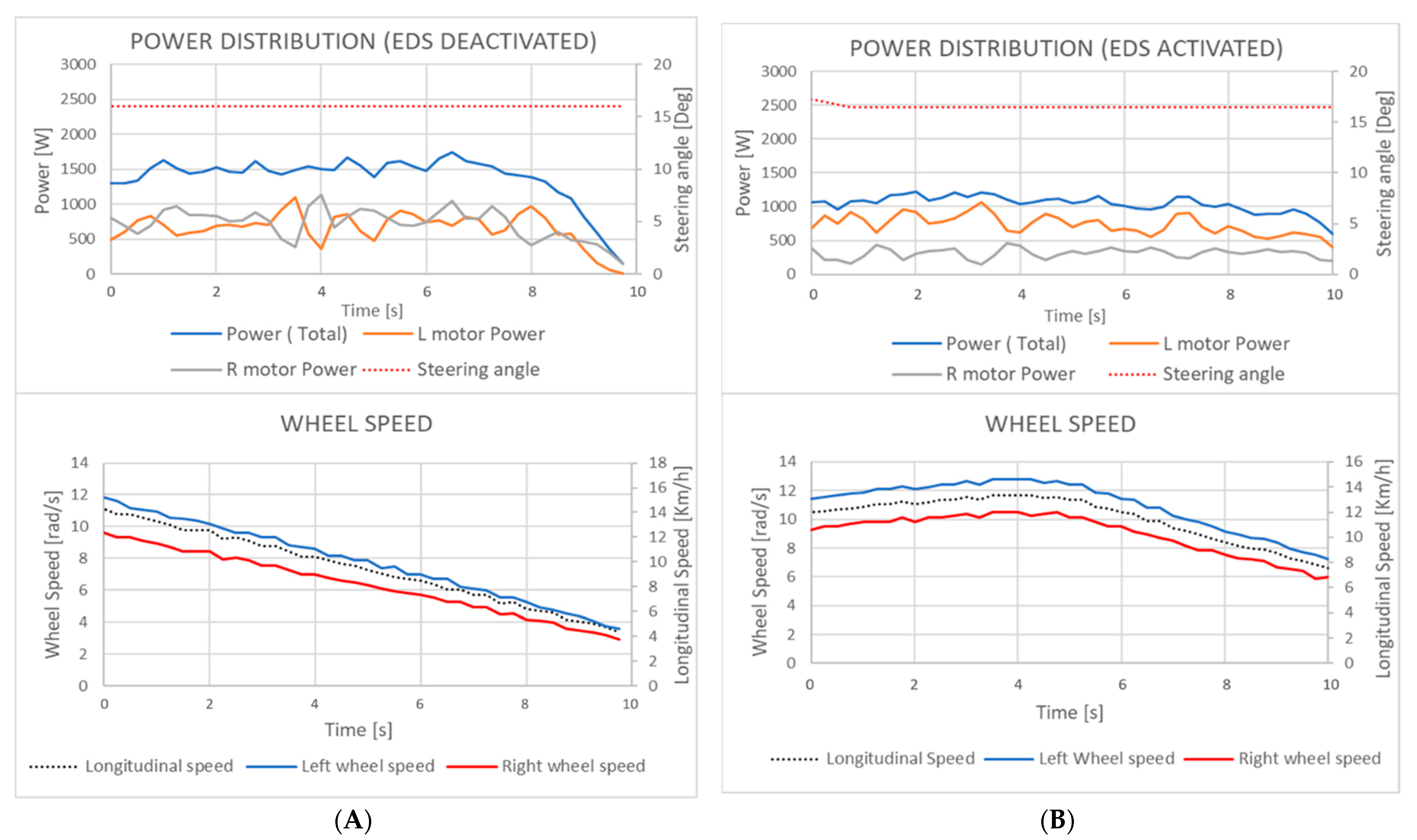 Applsci 11 04679 g016 Applsci 11 04679 g016