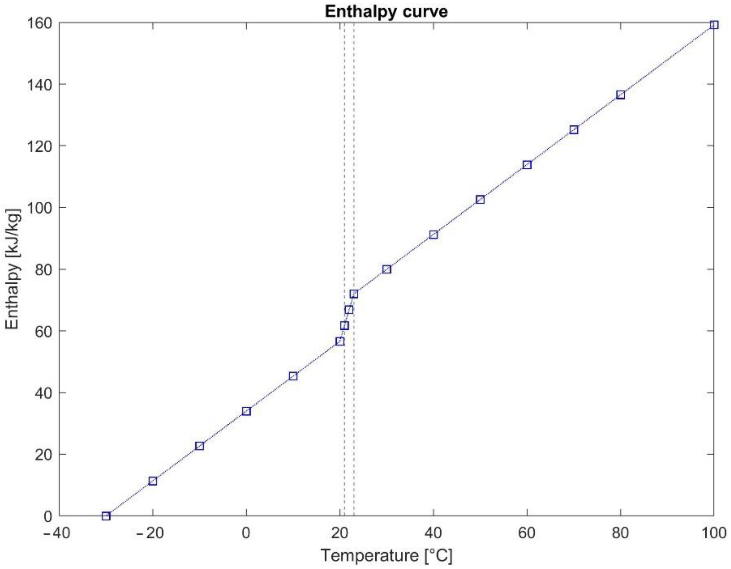 Applsci 11 04680 g003 Applsci 11 04680 g003