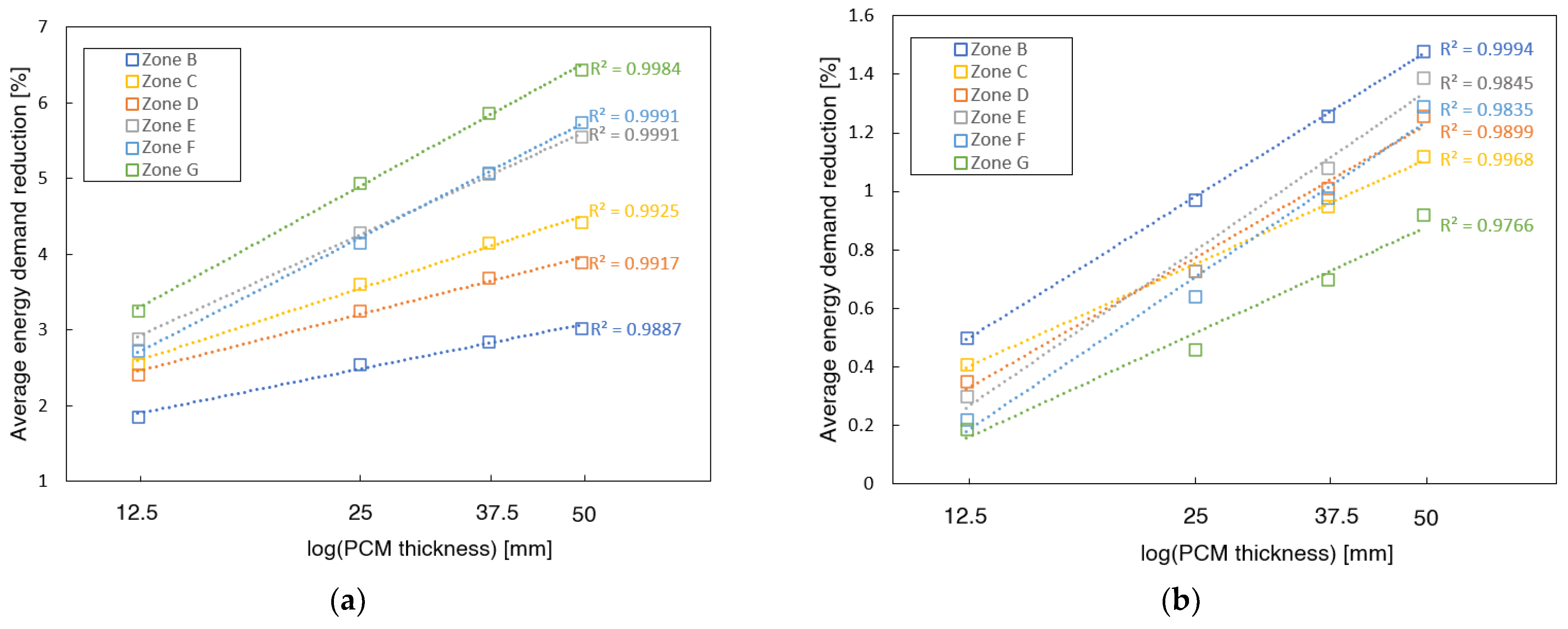 Applsci 11 04680 g006 Applsci 11 04680 g006
