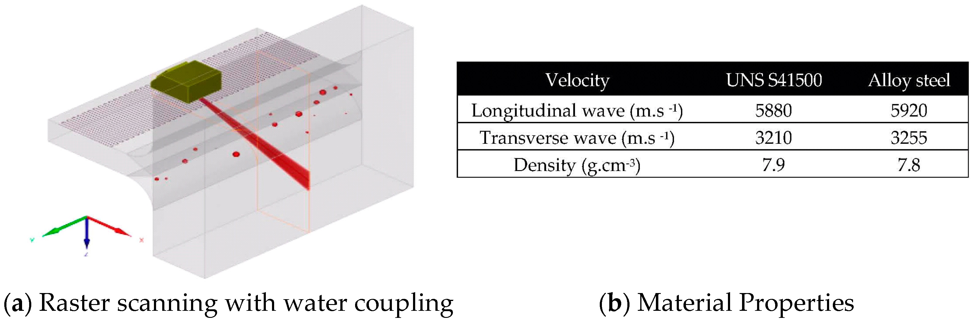 Applsci 11 04681 g009