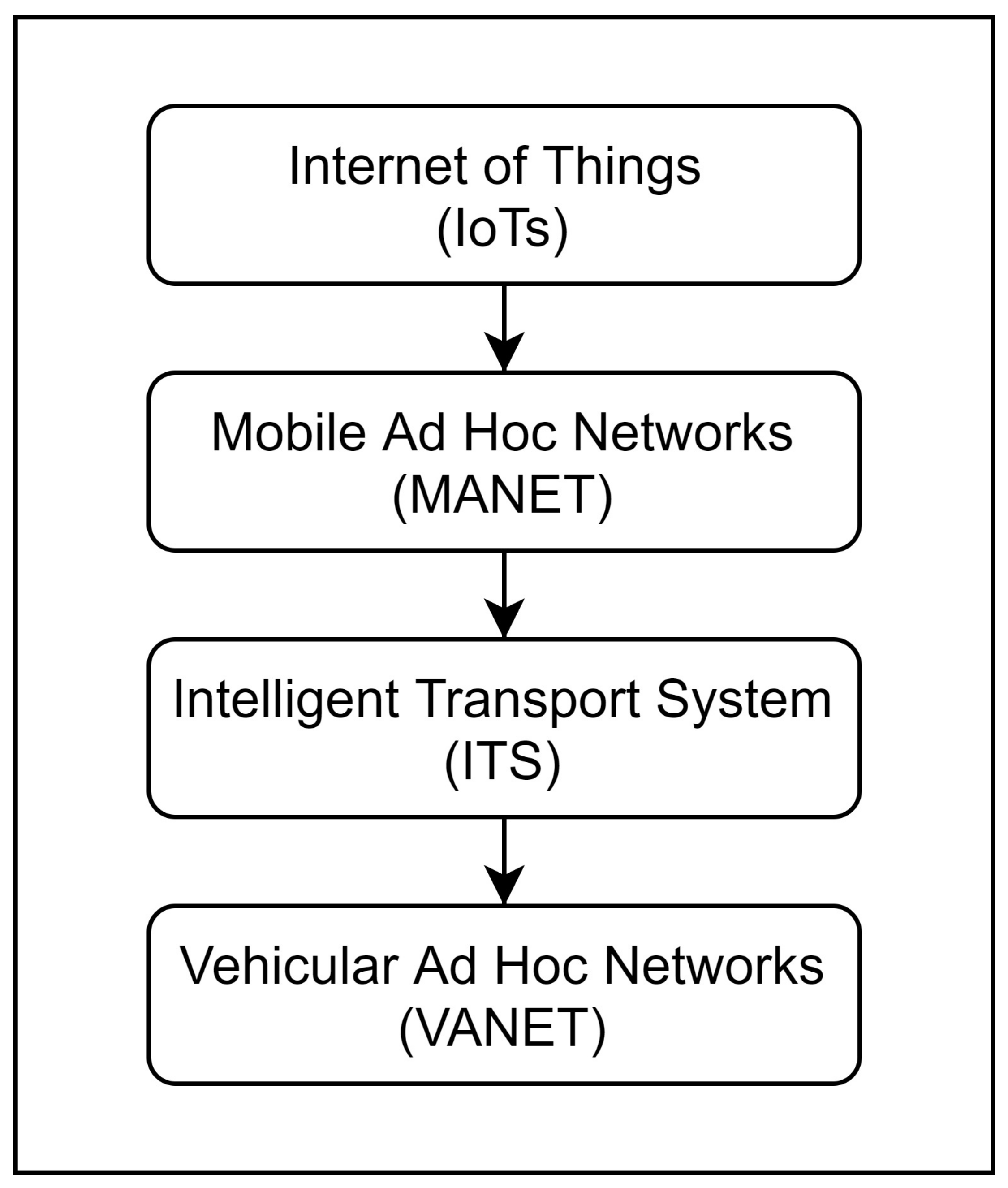 Applsci 11 04682 g001 Applsci 11 04682 g001