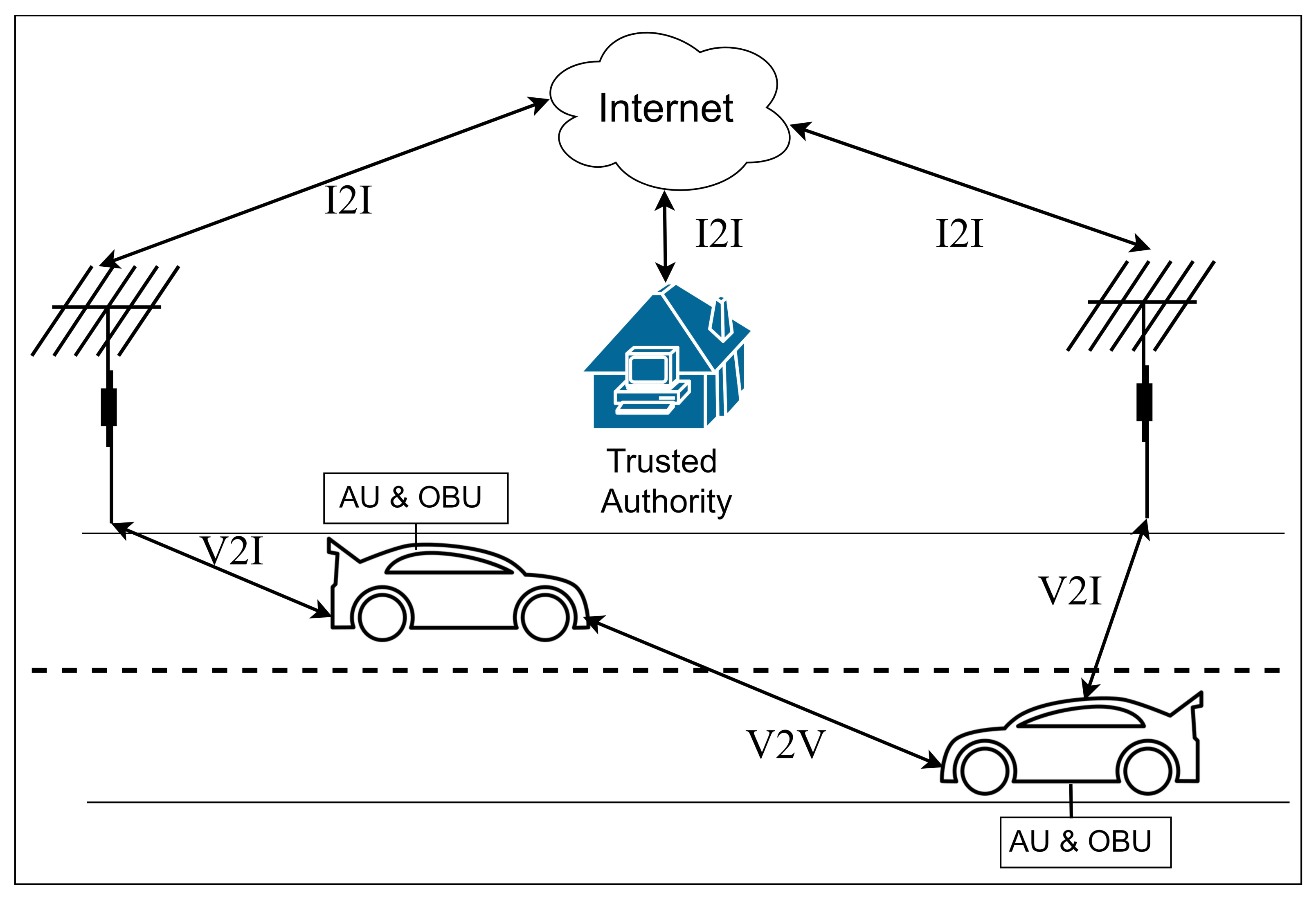 Applsci 11 04682 g002 Applsci 11 04682 g002