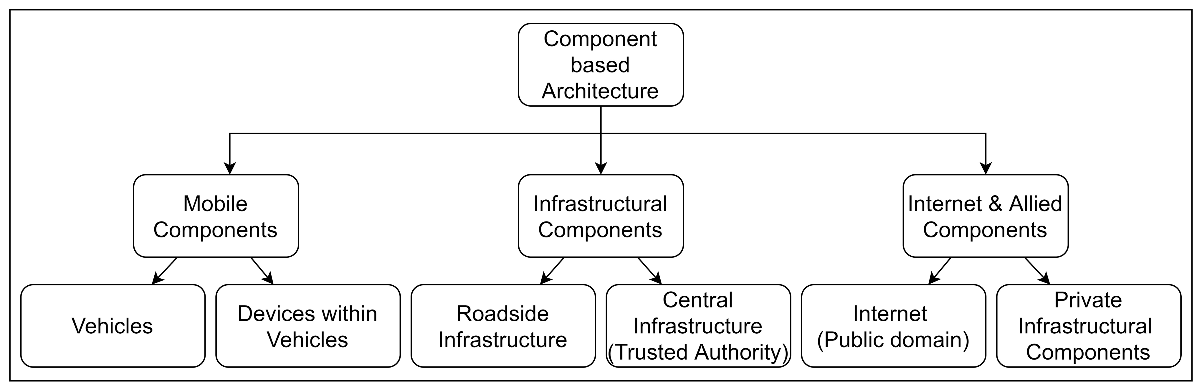 Applsci 11 04682 g003 Applsci 11 04682 g003