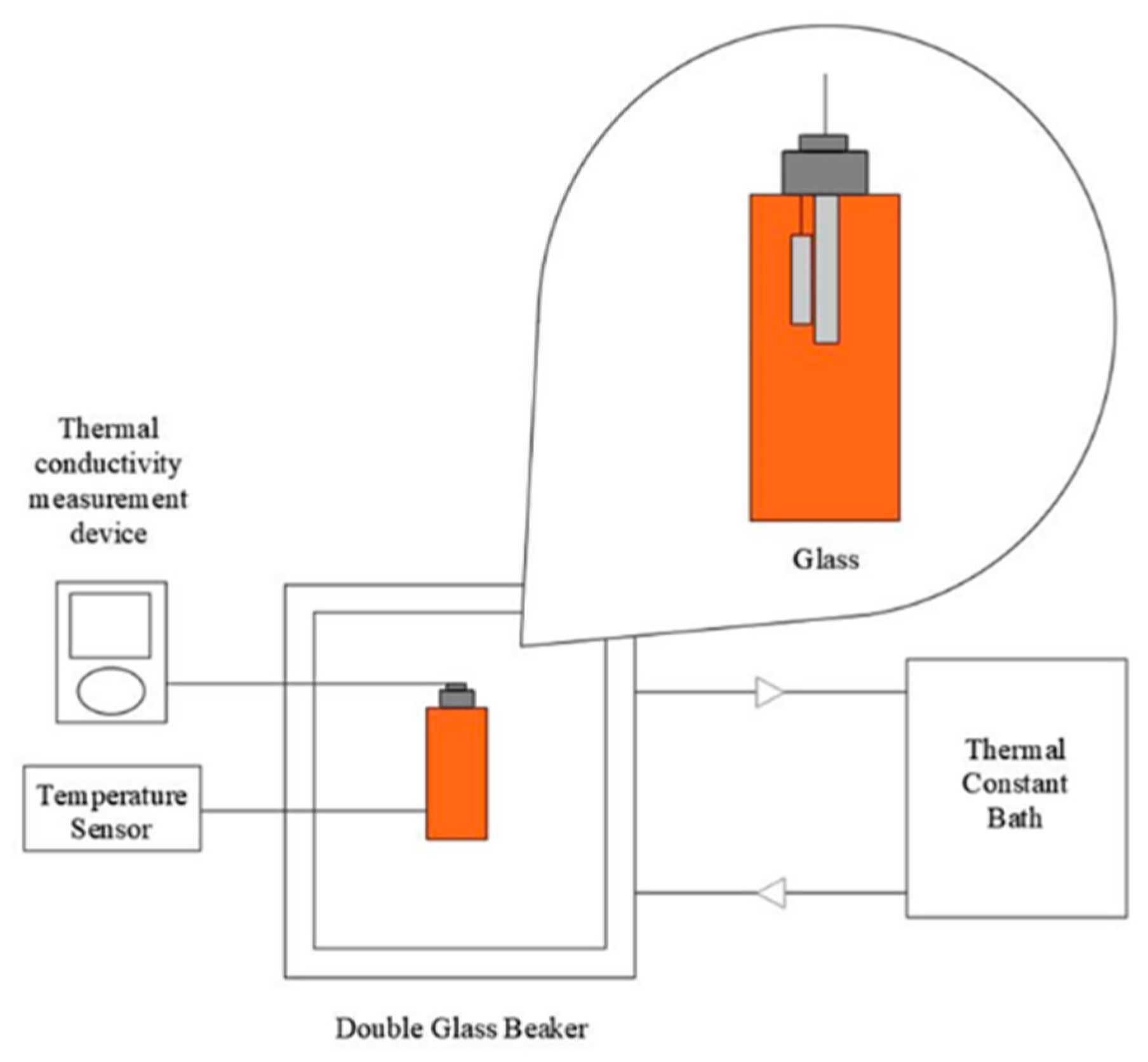 Applsci 11 04683 g002 Applsci 11 04683 g002