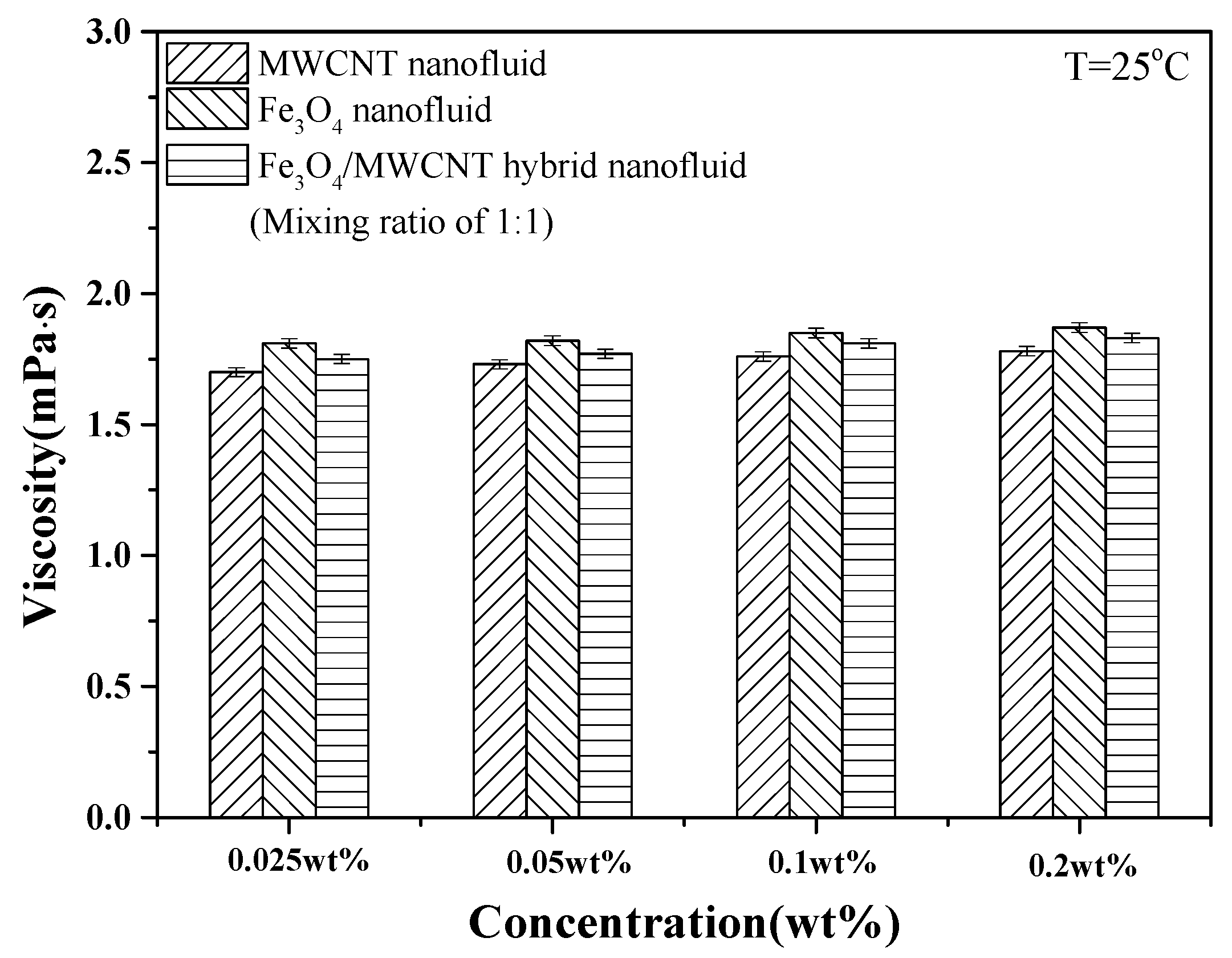 Applsci 11 04683 g010 Applsci 11 04683 g010