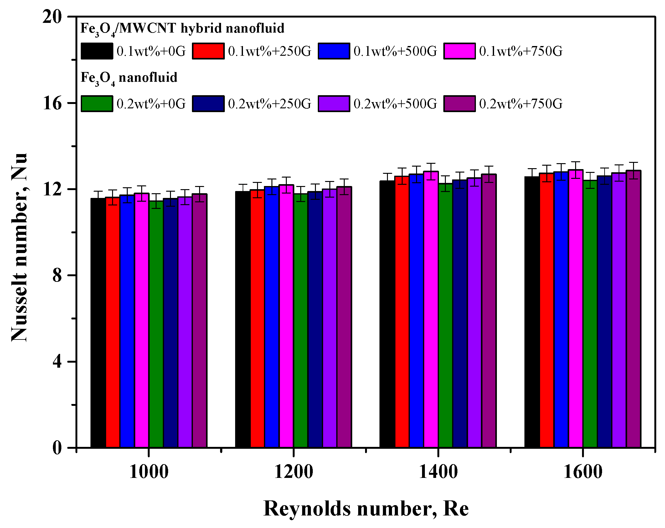 Applsci 11 04683 g016 Applsci 11 04683 g016
