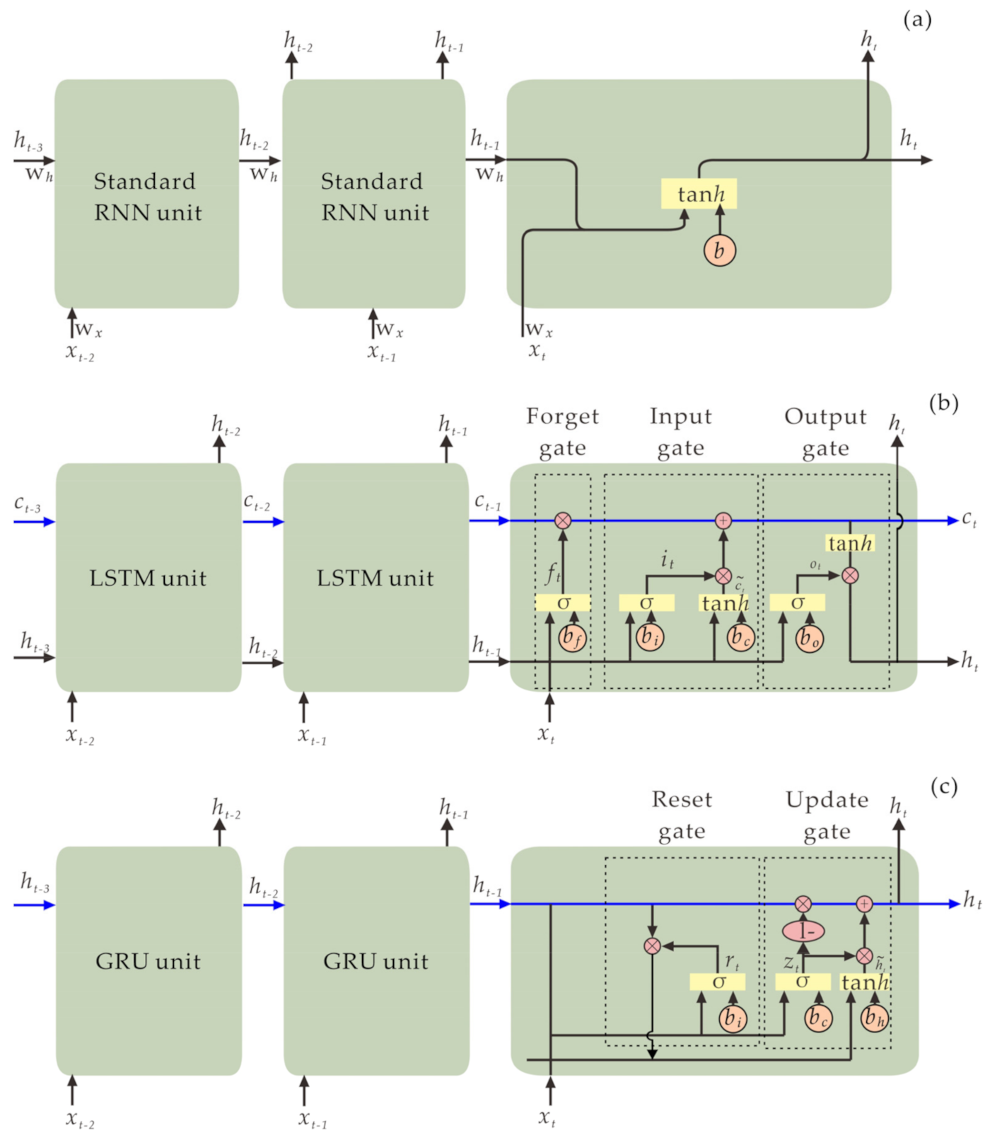 Applsci 11 04684 g005 Applsci 11 04684 g005