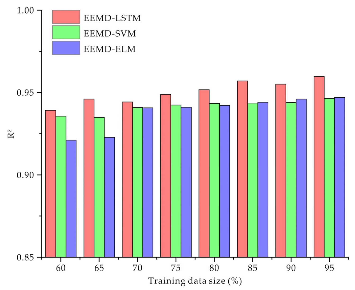 Applsci 11 04684 g011 Applsci 11 04684 g011