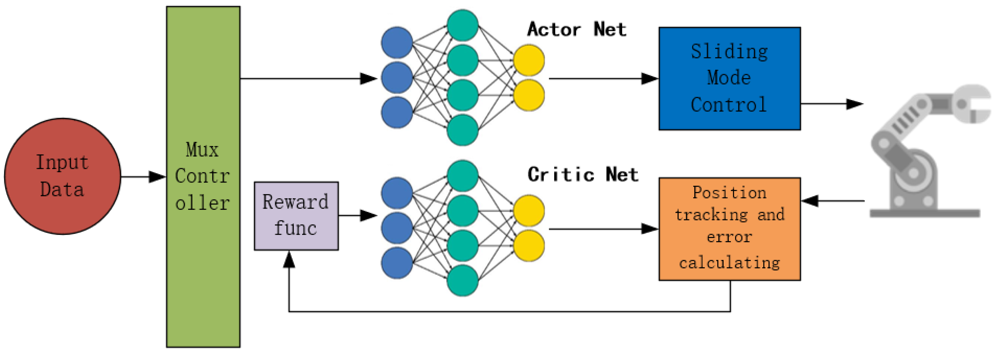Applsci 11 04685 g002 Applsci 11 04685 g002