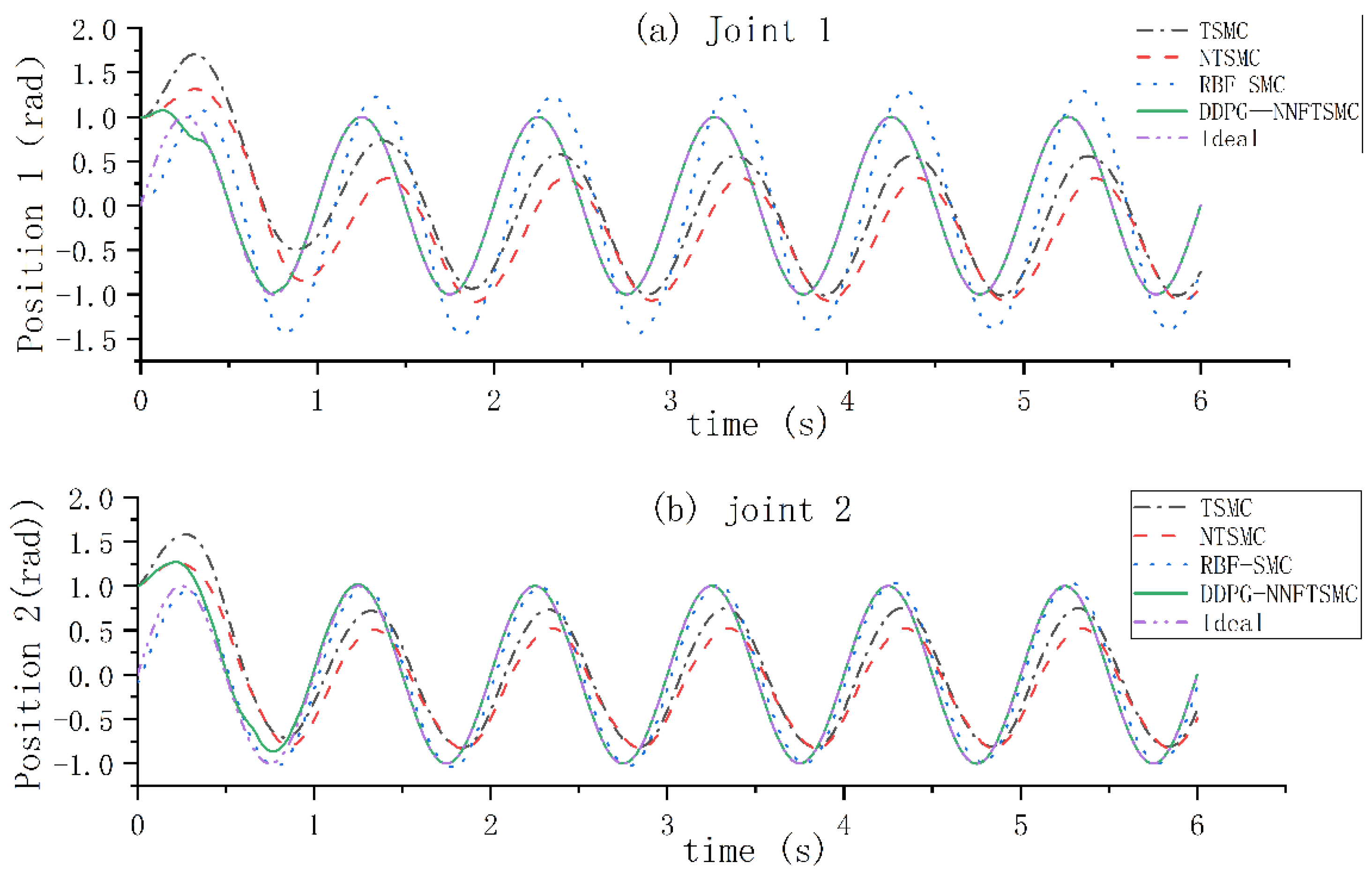 Applsci 11 04685 g004 Applsci 11 04685 g004
