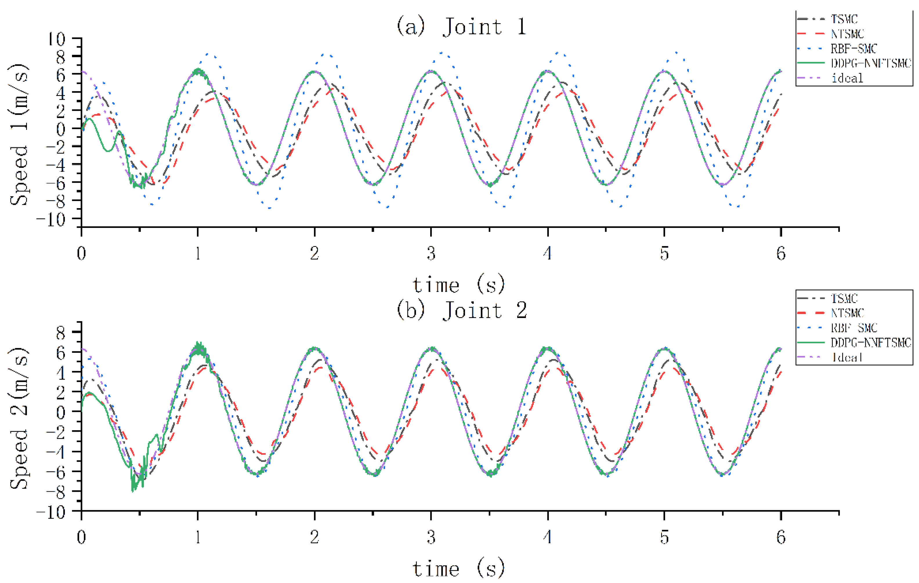 Applsci 11 04685 g005 Applsci 11 04685 g005