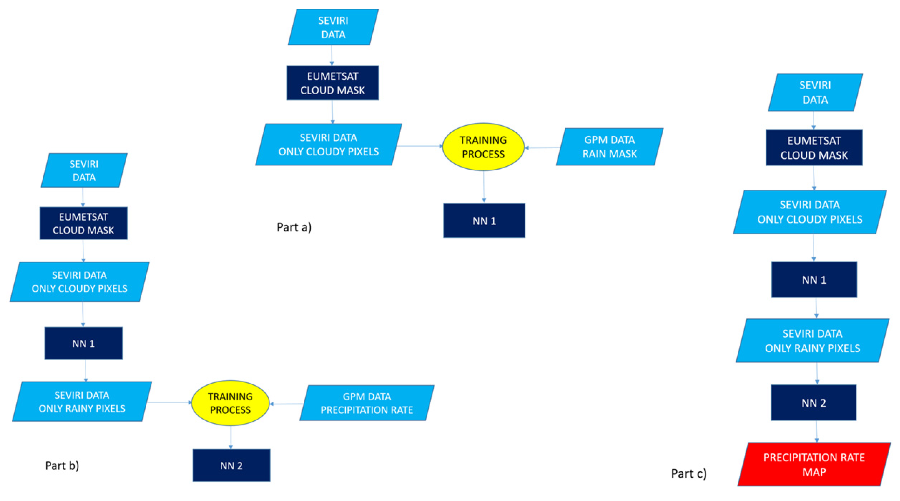 Applsci 11 04686 g002 Applsci 11 04686 g002