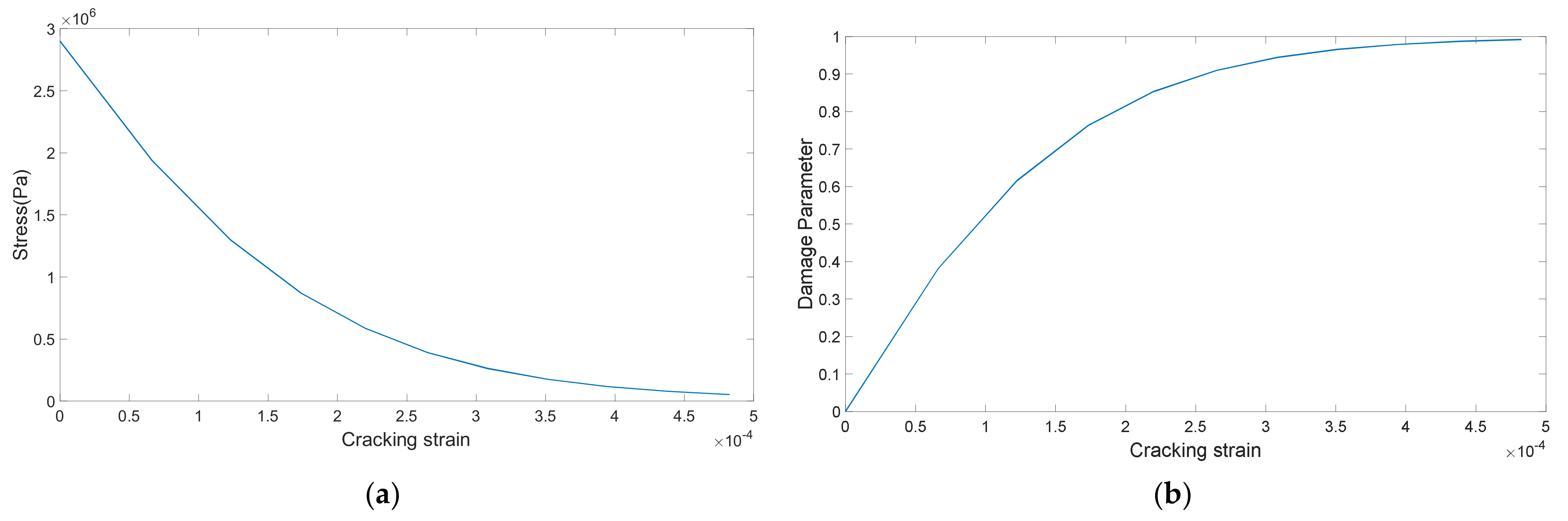 Applsci 11 04688 g002