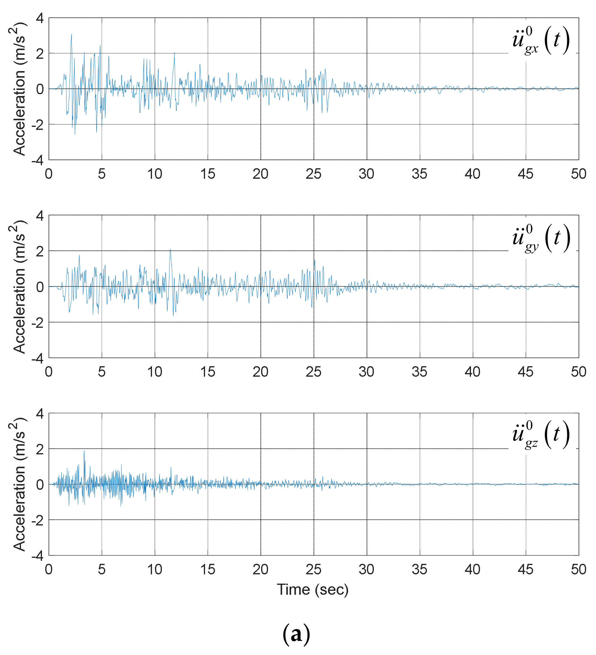 Applsci 11 04688 g003a