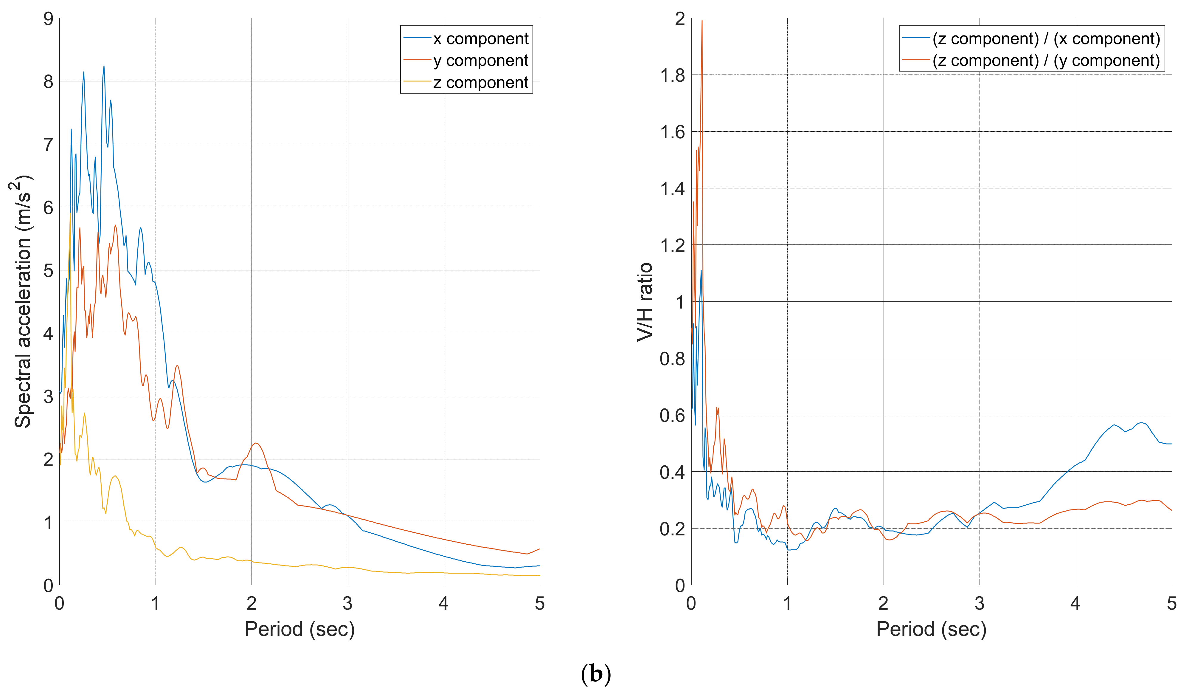 Applsci 11 04688 g003b
