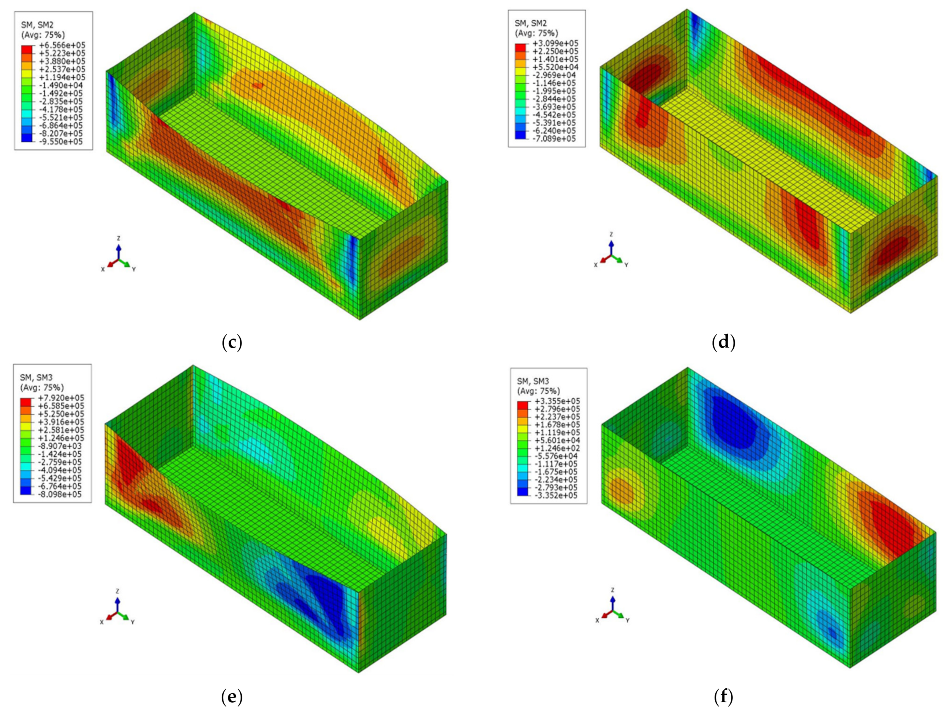 Applsci 11 04688 g007b