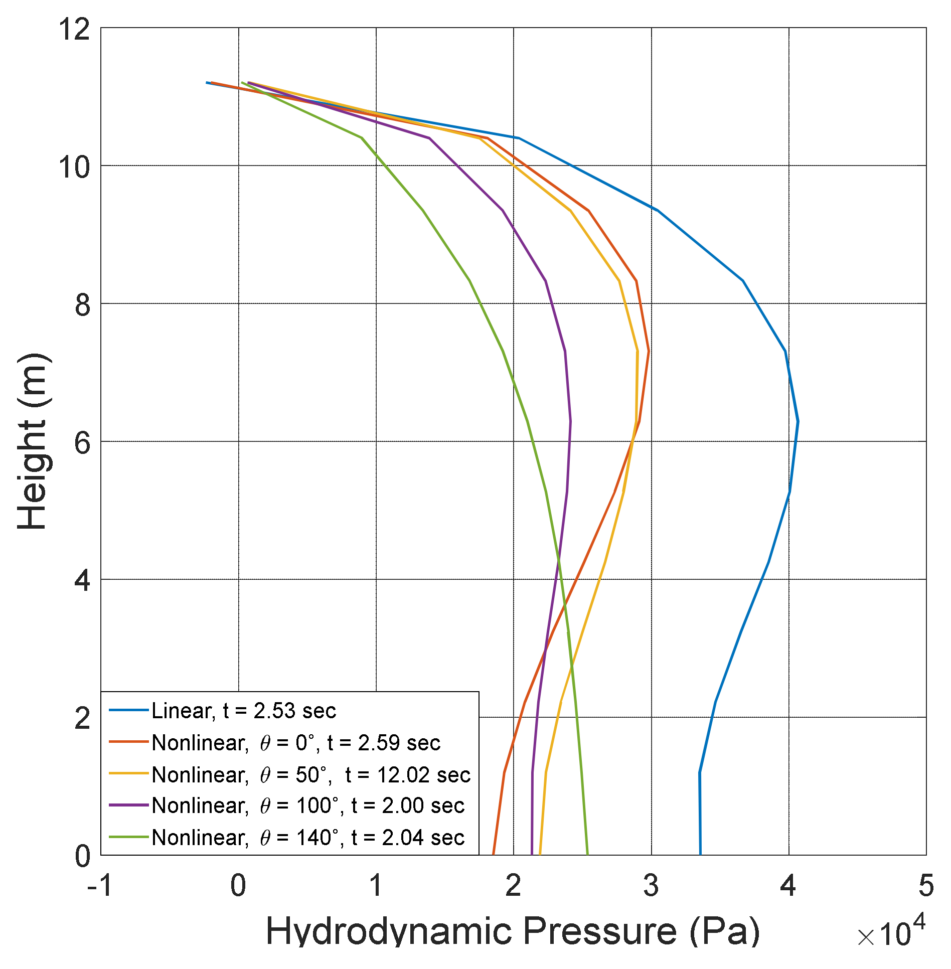 Applsci 11 04688 g008