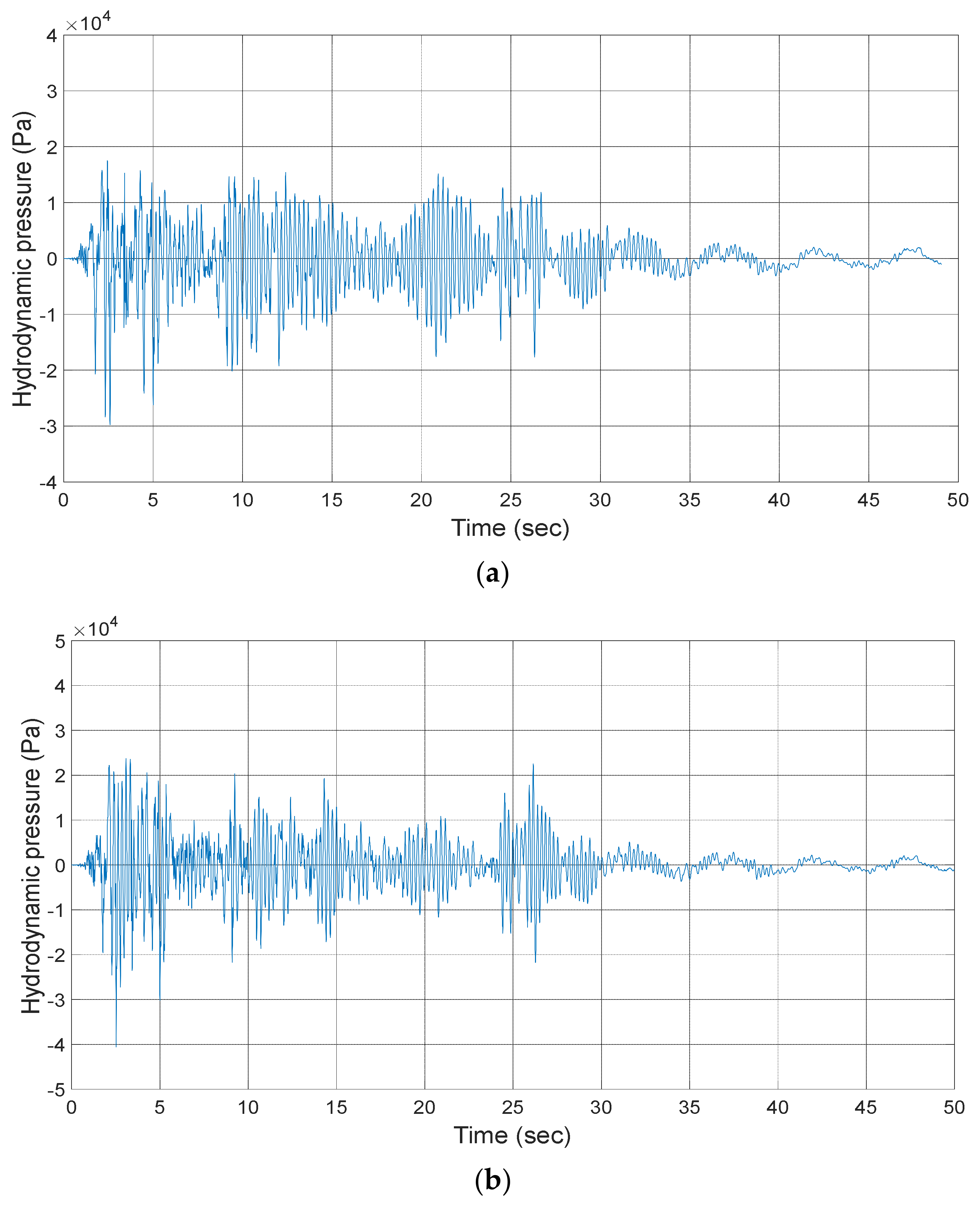 Applsci 11 04688 g009