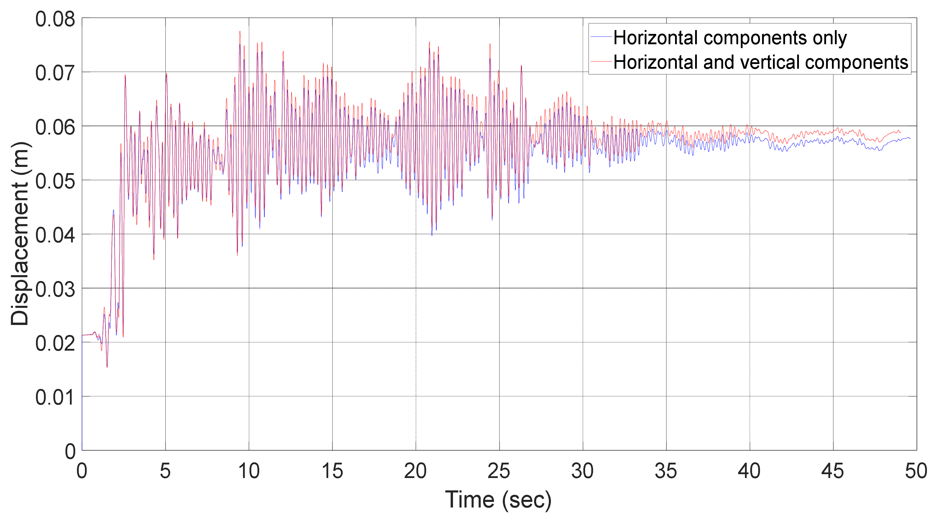 Applsci 11 04688 g011