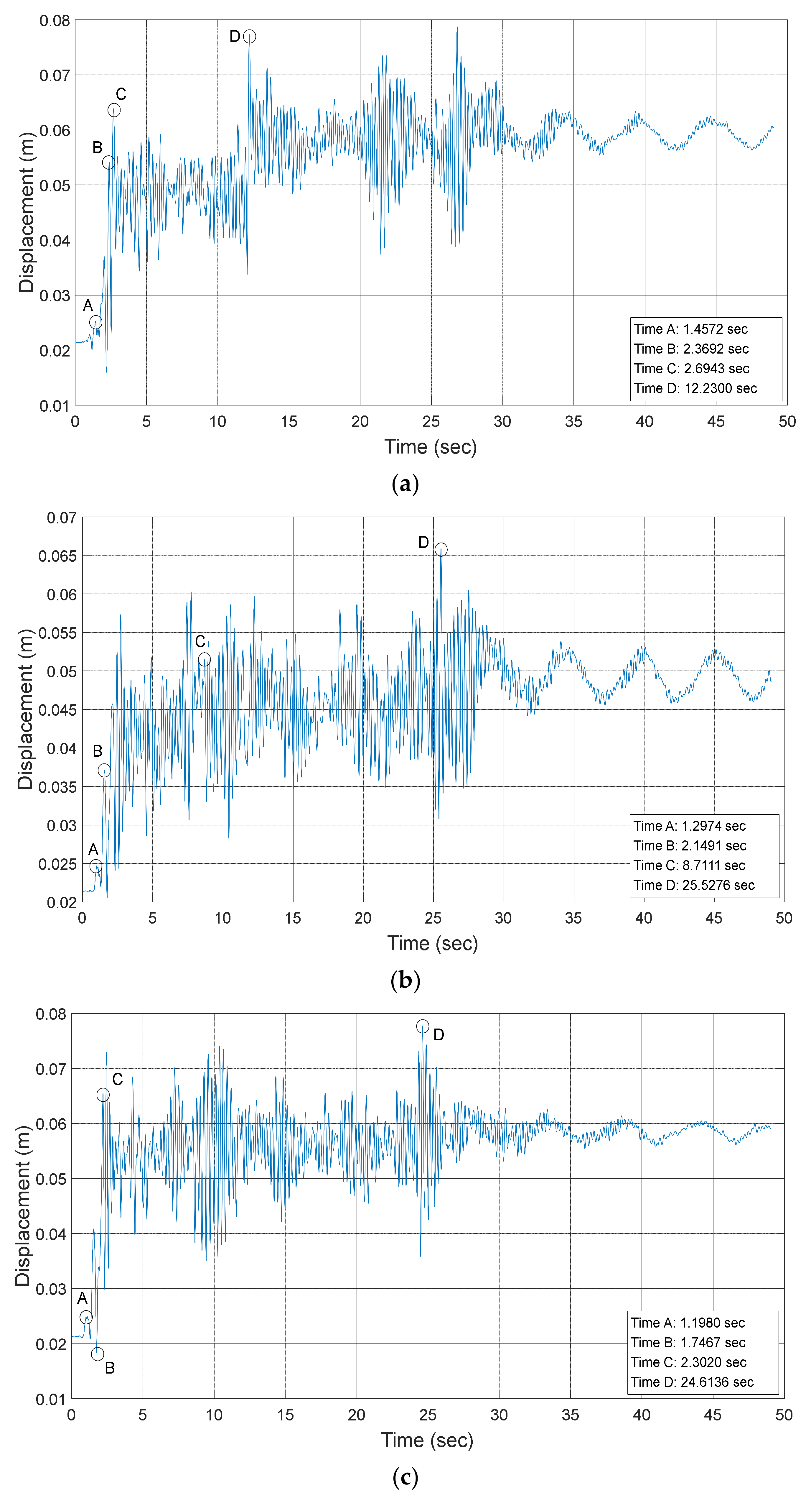Applsci 11 04688 g015