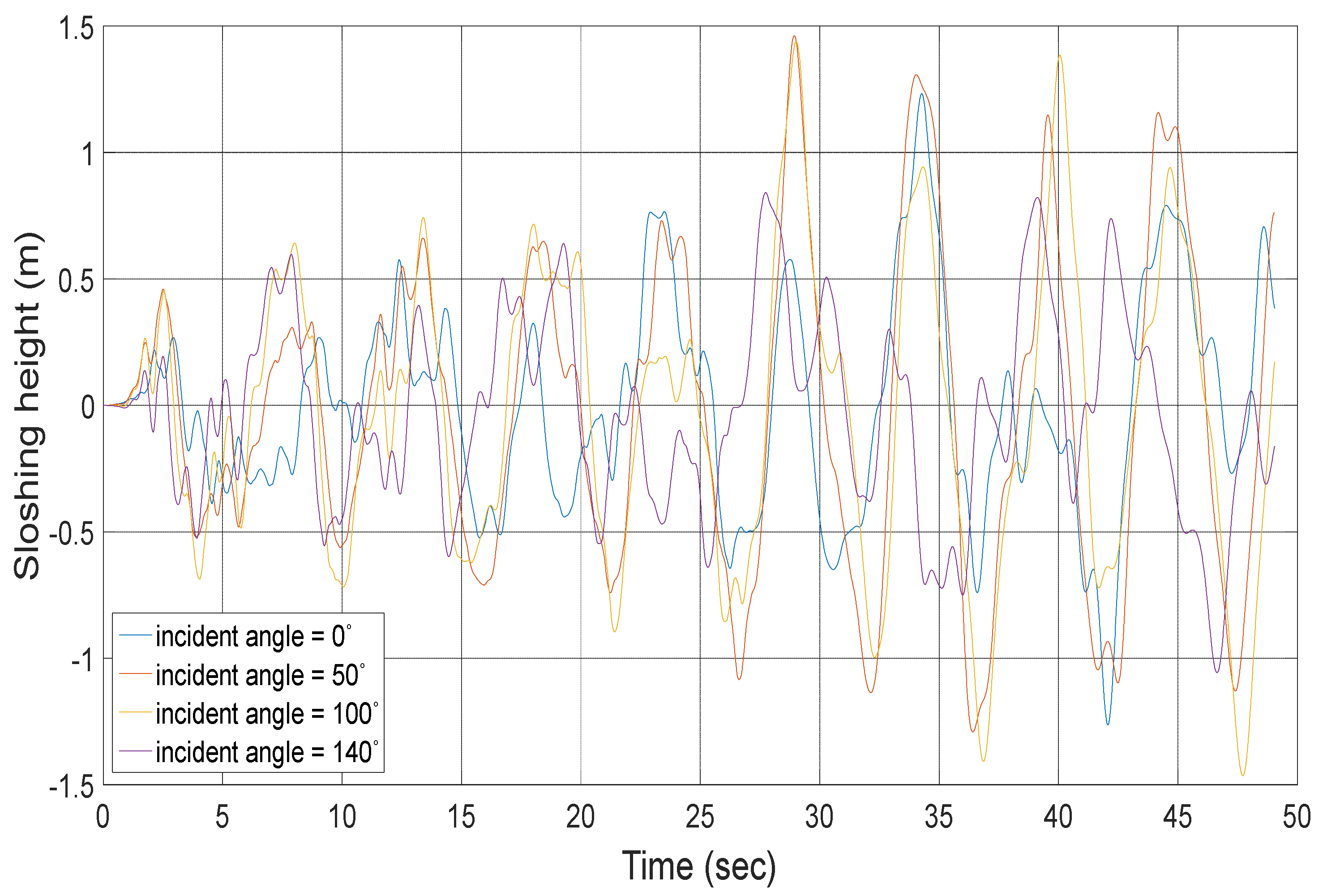 Applsci 11 04688 g019