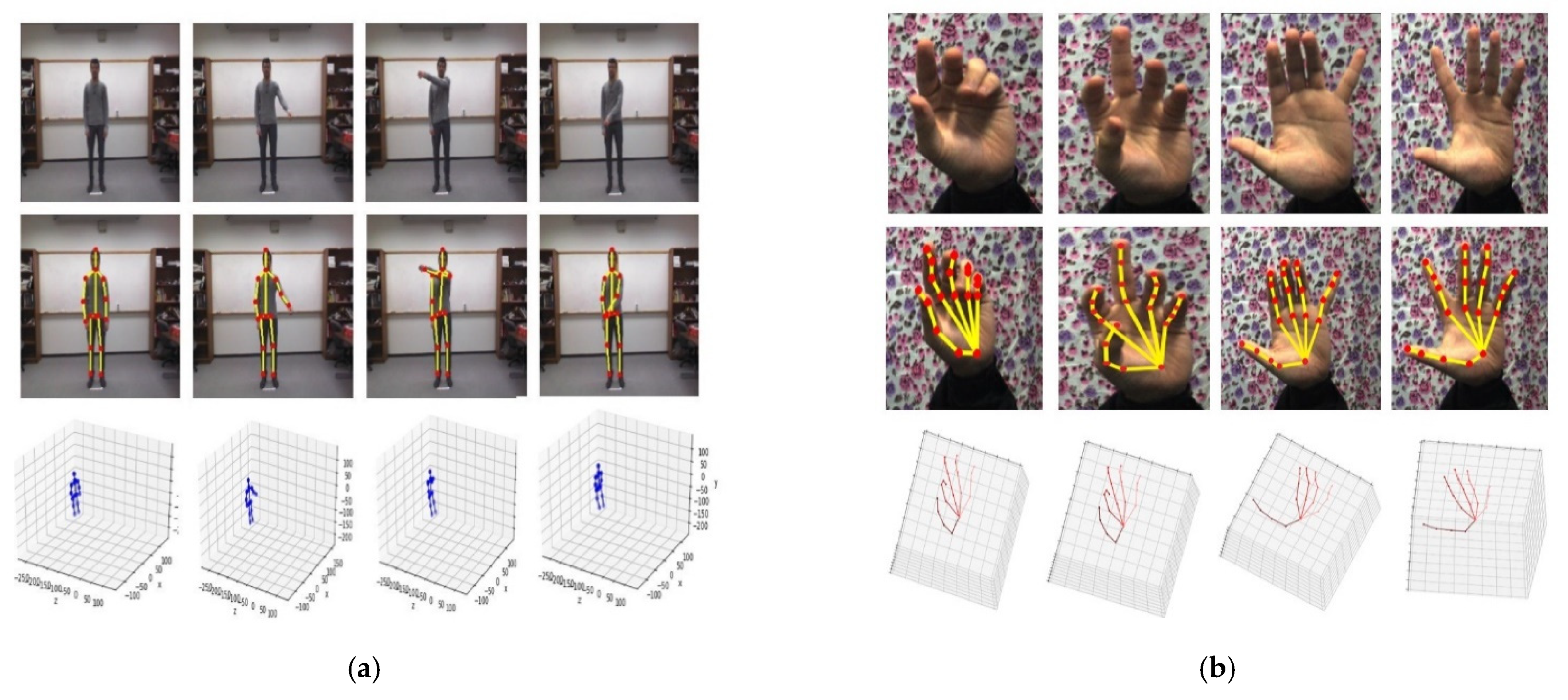 Applsci 11 04689 g004 Applsci 11 04689 g004